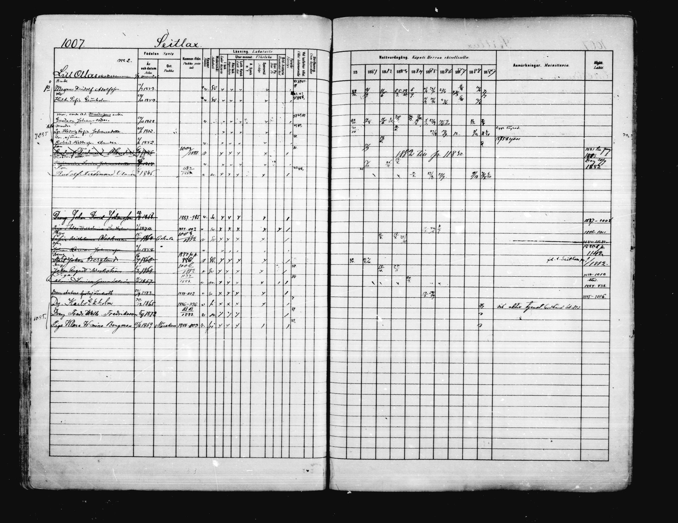 [ ../kirjat/Kirkonkirjat/porvoo/rippikirja_1880-1889_ruotksrk_mko458-495/kuvat/865.jpg ]