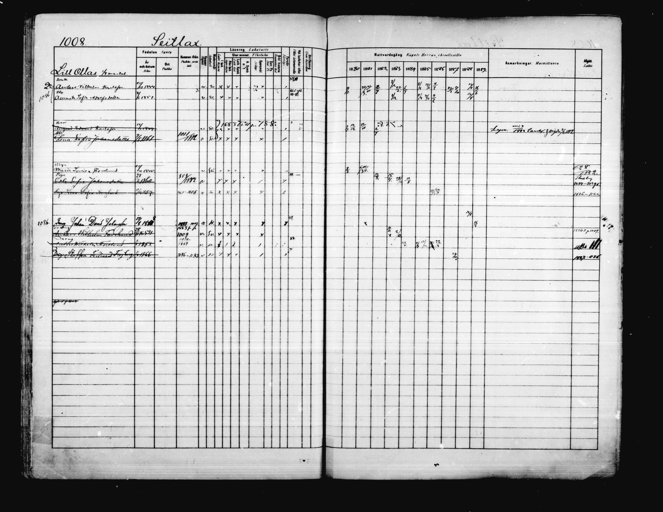 [ ../kirjat/Kirkonkirjat/porvoo/rippikirja_1880-1889_ruotksrk_mko458-495/kuvat/866.jpg ]