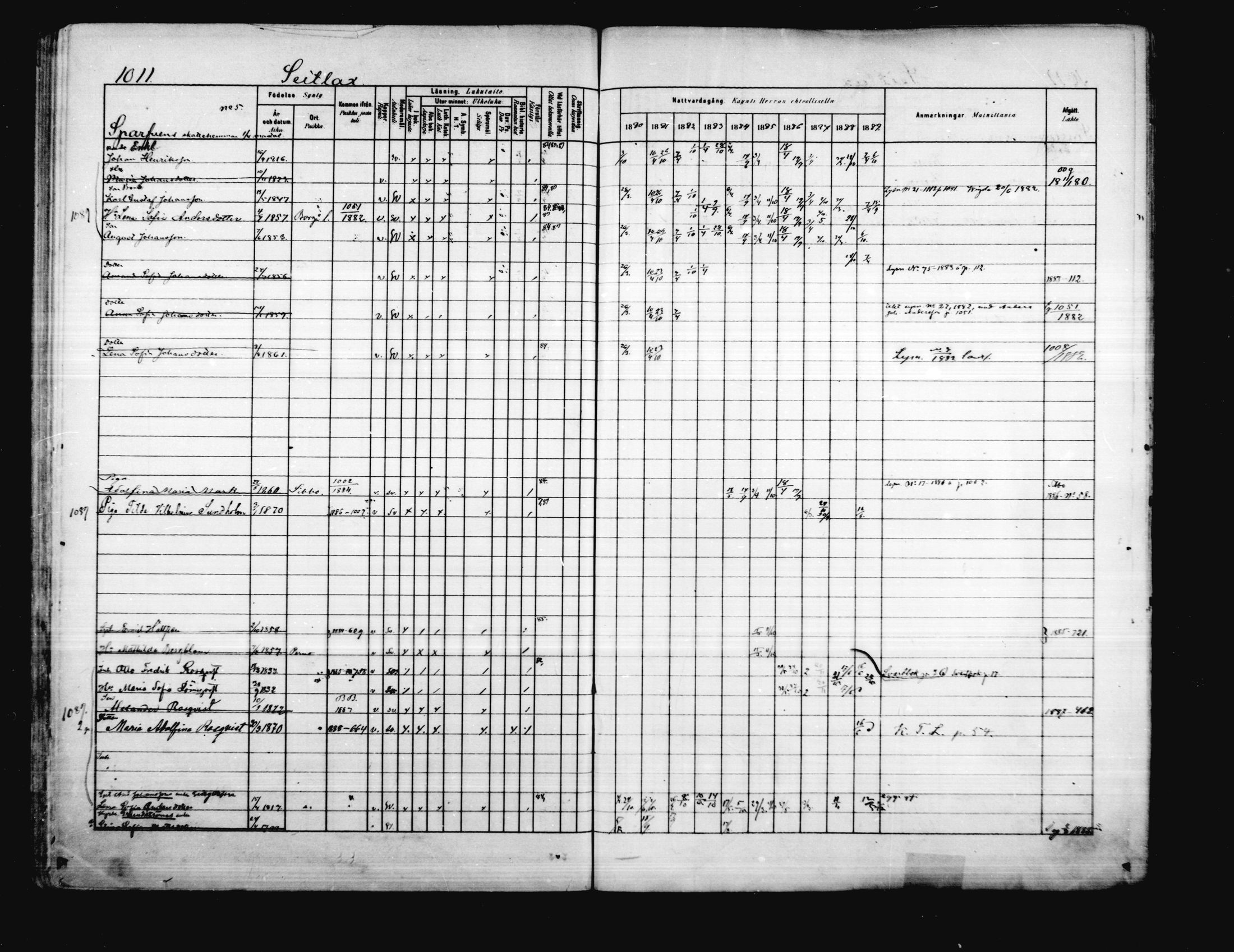 [ ../kirjat/Kirkonkirjat/porvoo/rippikirja_1880-1889_ruotksrk_mko458-495/kuvat/869.jpg ]