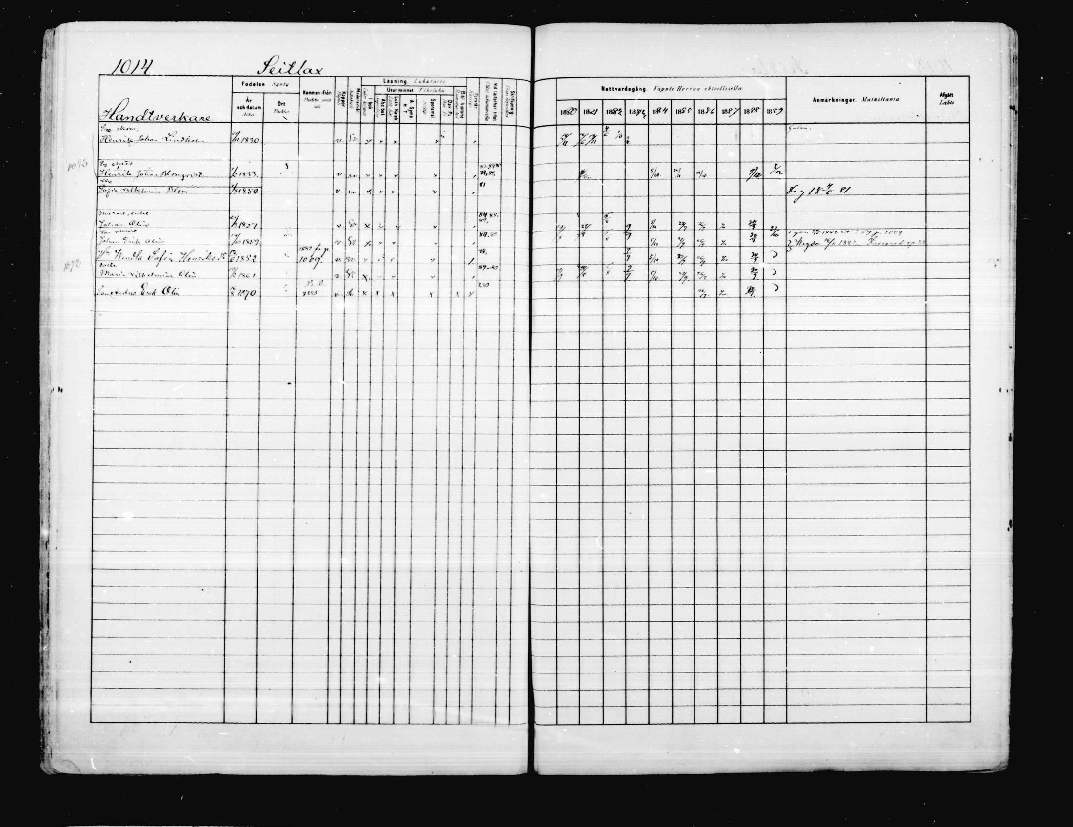 [ ../kirjat/Kirkonkirjat/porvoo/rippikirja_1880-1889_ruotksrk_mko458-495/kuvat/872.jpg ]