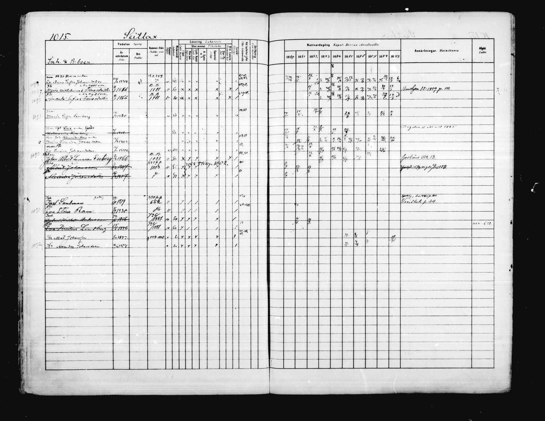 [ ../kirjat/Kirkonkirjat/porvoo/rippikirja_1880-1889_ruotksrk_mko458-495/kuvat/873.jpg ]