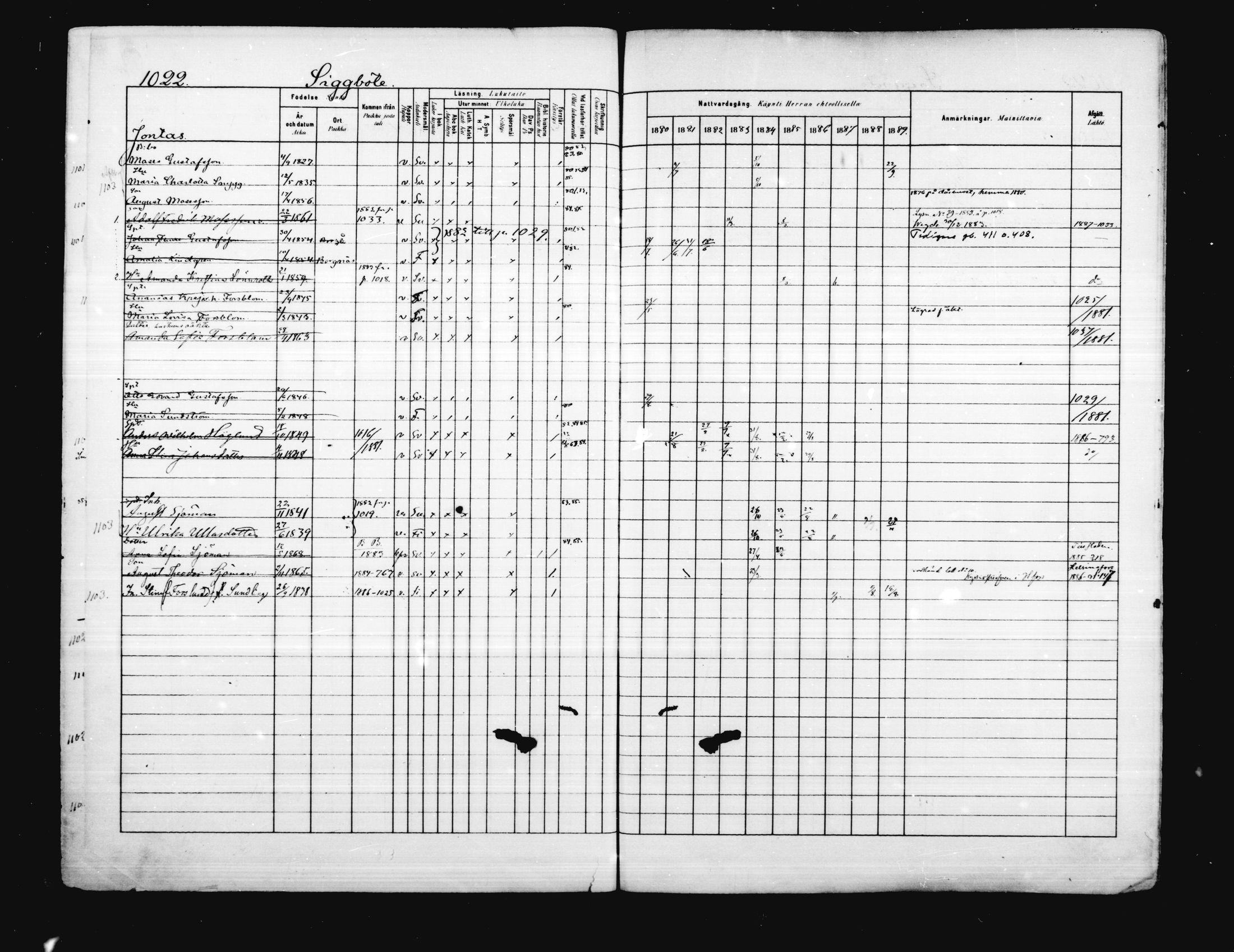 [ ../kirjat/Kirkonkirjat/porvoo/rippikirja_1880-1889_ruotksrk_mko458-495/kuvat/880.jpg ]