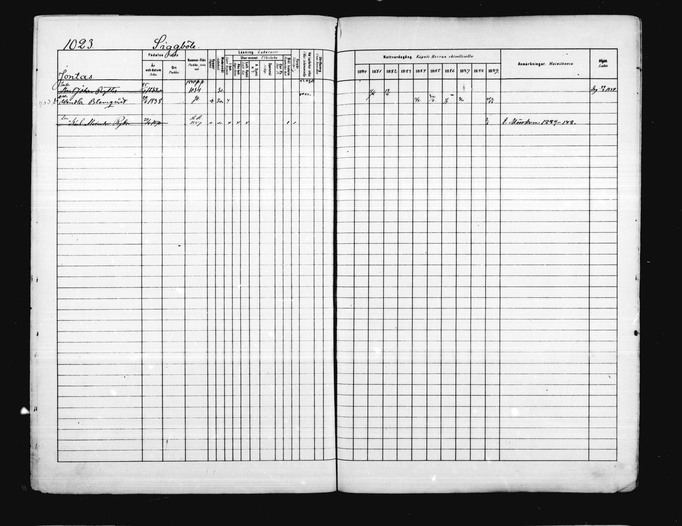 [ ../kirjat/Kirkonkirjat/porvoo/rippikirja_1880-1889_ruotksrk_mko458-495/kuvat/881.jpg ]