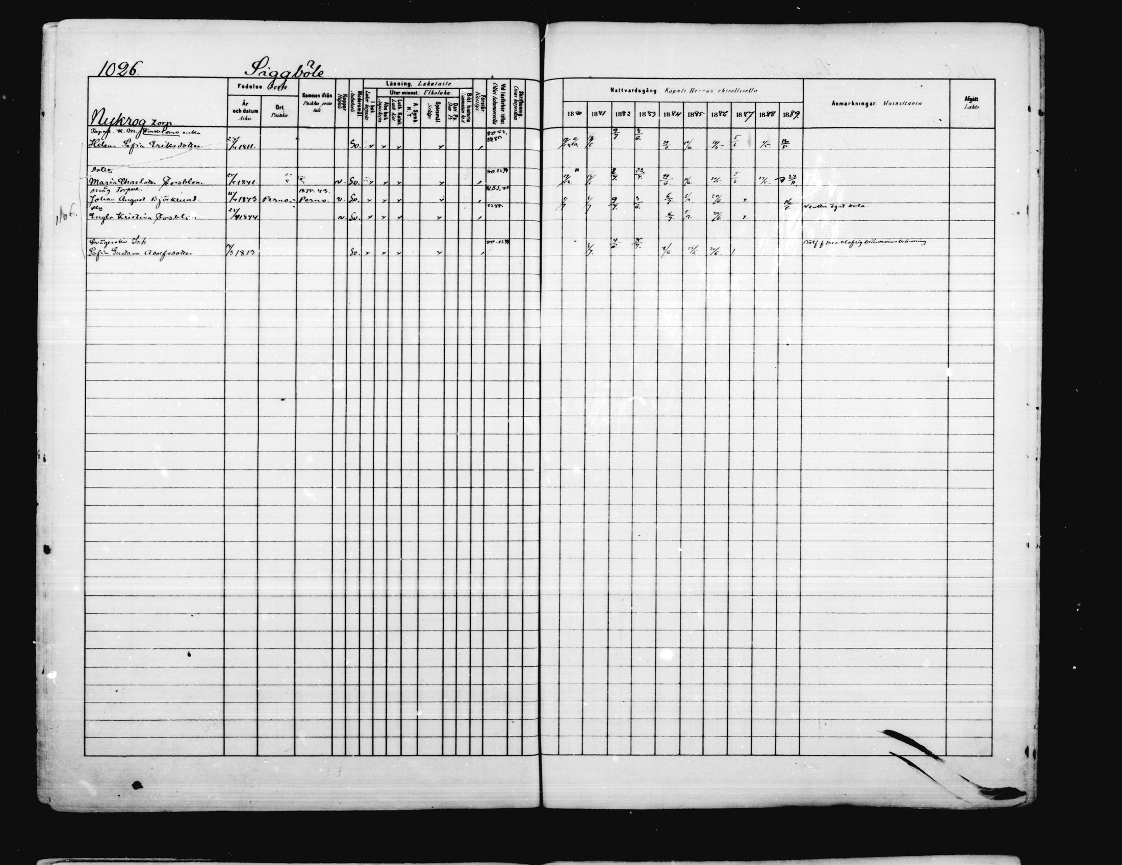 [ ../kirjat/Kirkonkirjat/porvoo/rippikirja_1880-1889_ruotksrk_mko458-495/kuvat/884.jpg ]