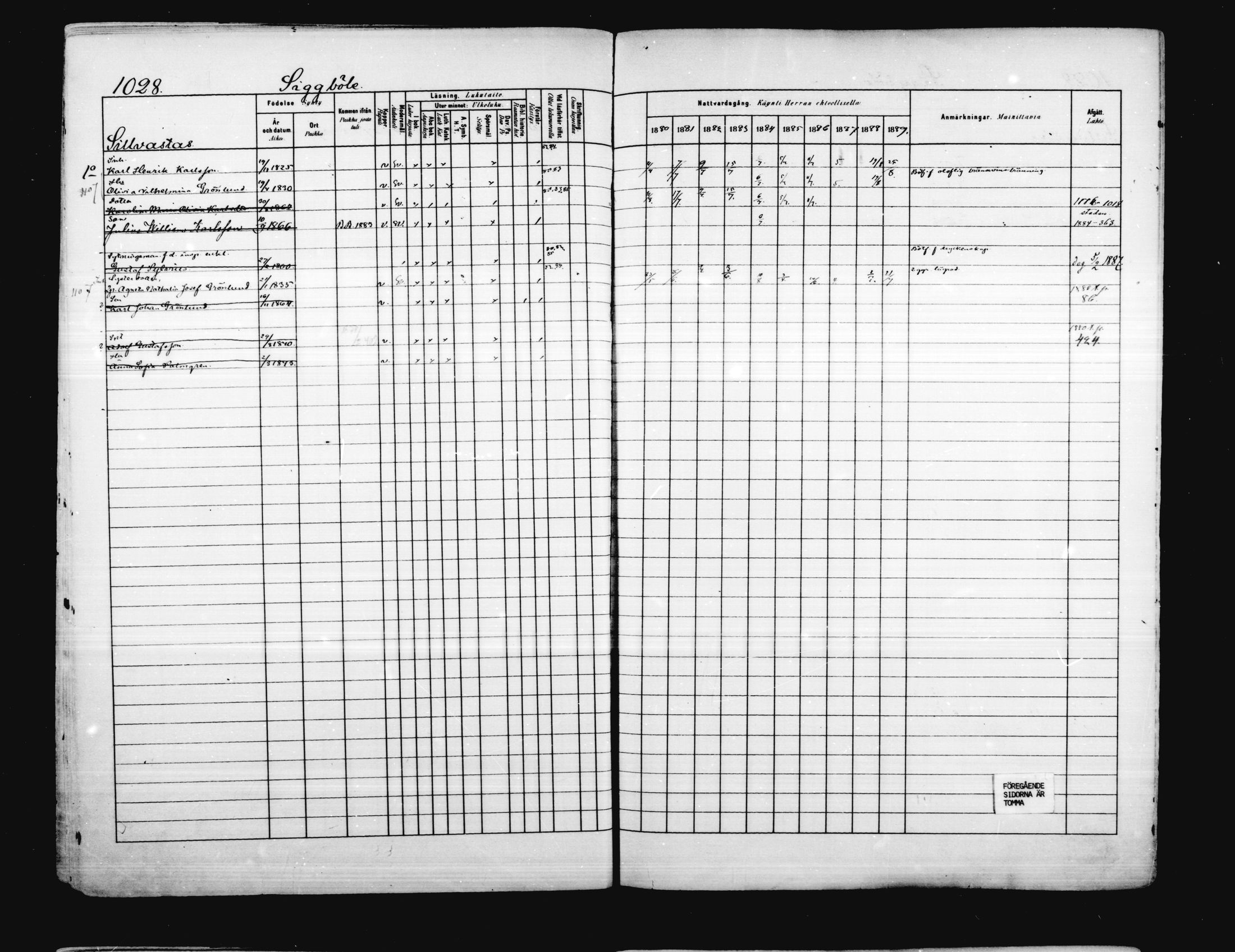[ ../kirjat/Kirkonkirjat/porvoo/rippikirja_1880-1889_ruotksrk_mko458-495/kuvat/885.jpg ]