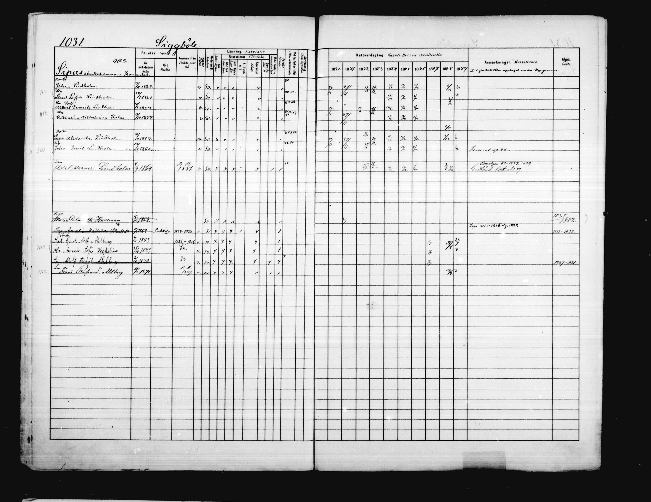 [ ../kirjat/Kirkonkirjat/porvoo/rippikirja_1880-1889_ruotksrk_mko458-495/kuvat/888.jpg ]