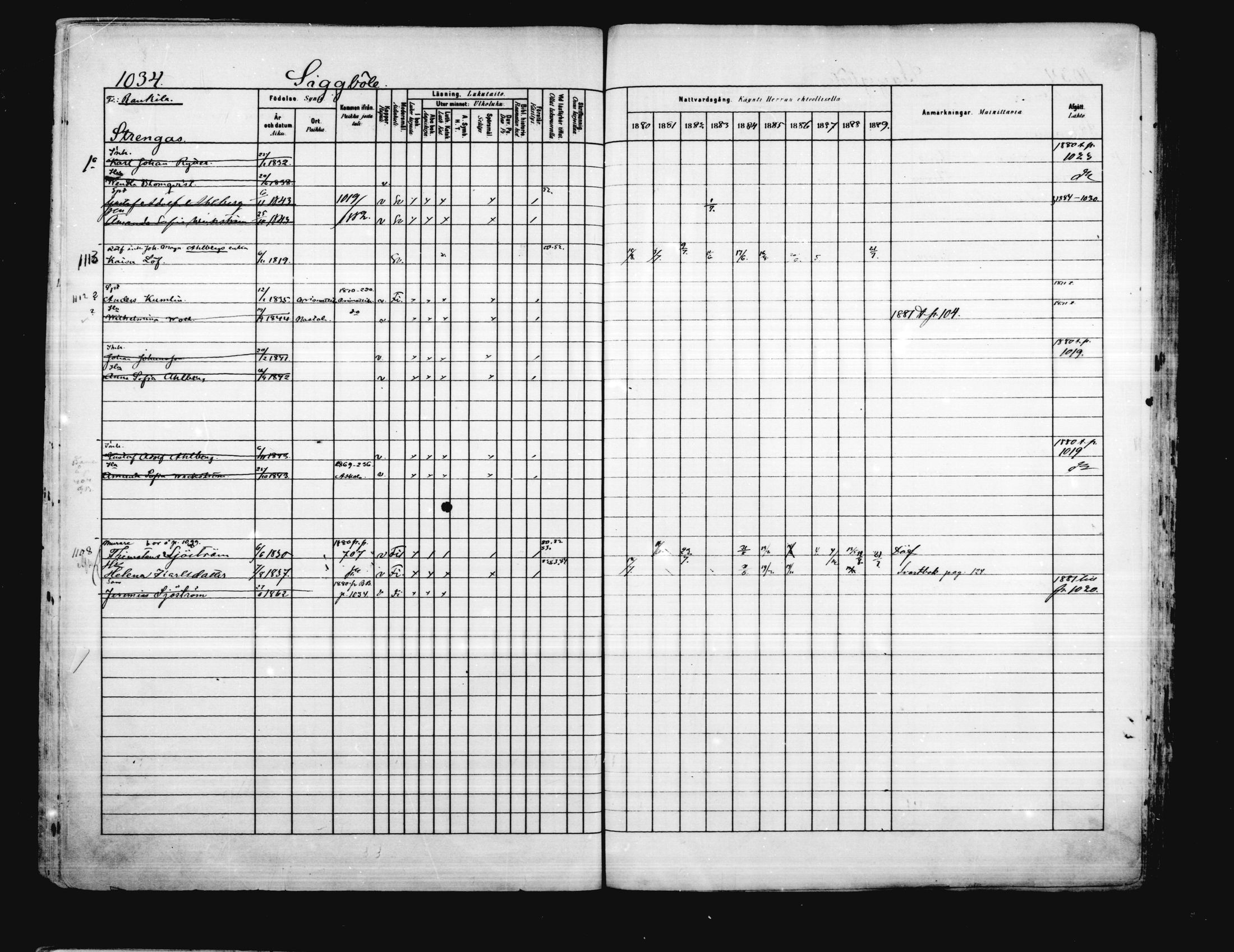 [ ../kirjat/Kirkonkirjat/porvoo/rippikirja_1880-1889_ruotksrk_mko458-495/kuvat/891.jpg ]