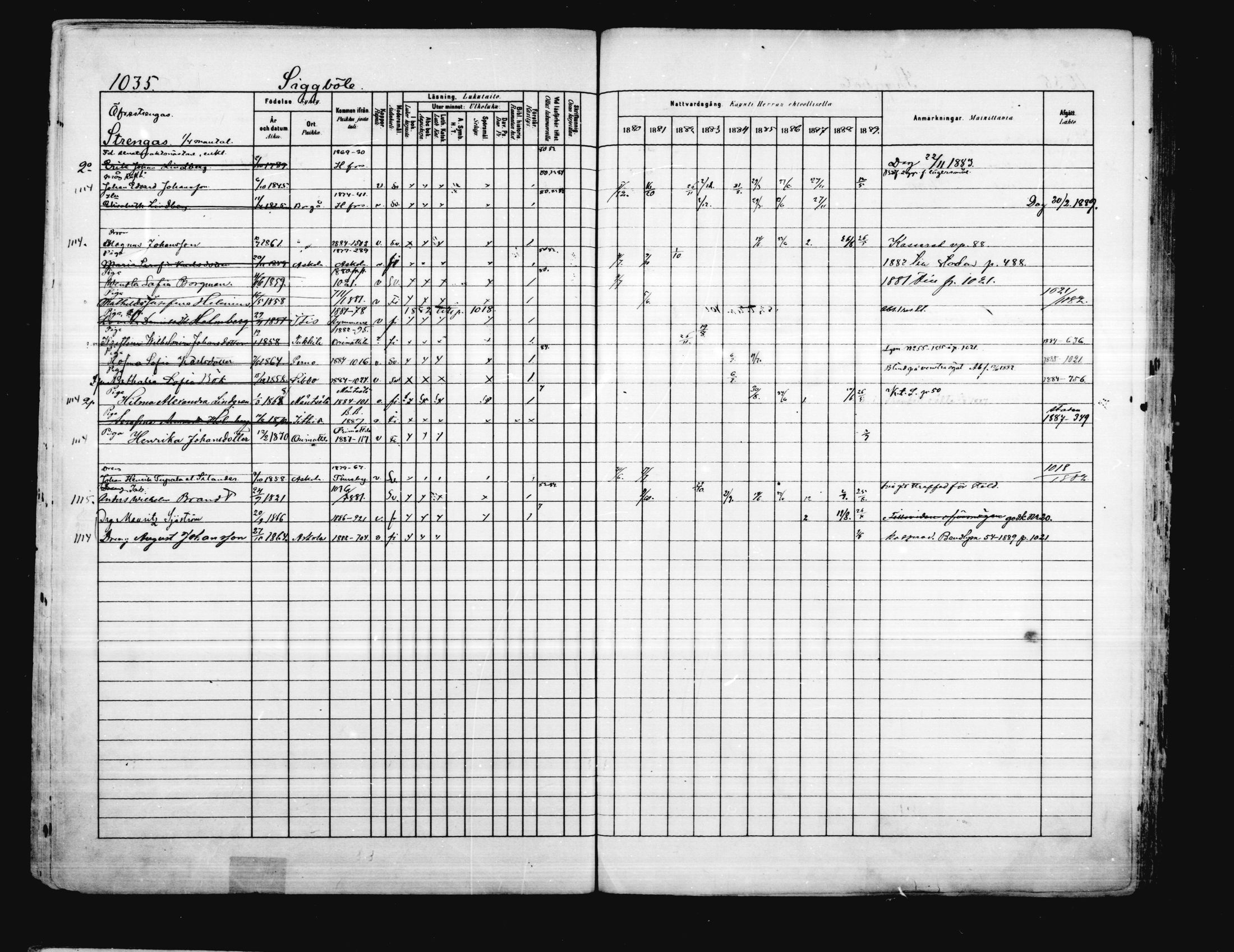 [ ../kirjat/Kirkonkirjat/porvoo/rippikirja_1880-1889_ruotksrk_mko458-495/kuvat/892.jpg ]