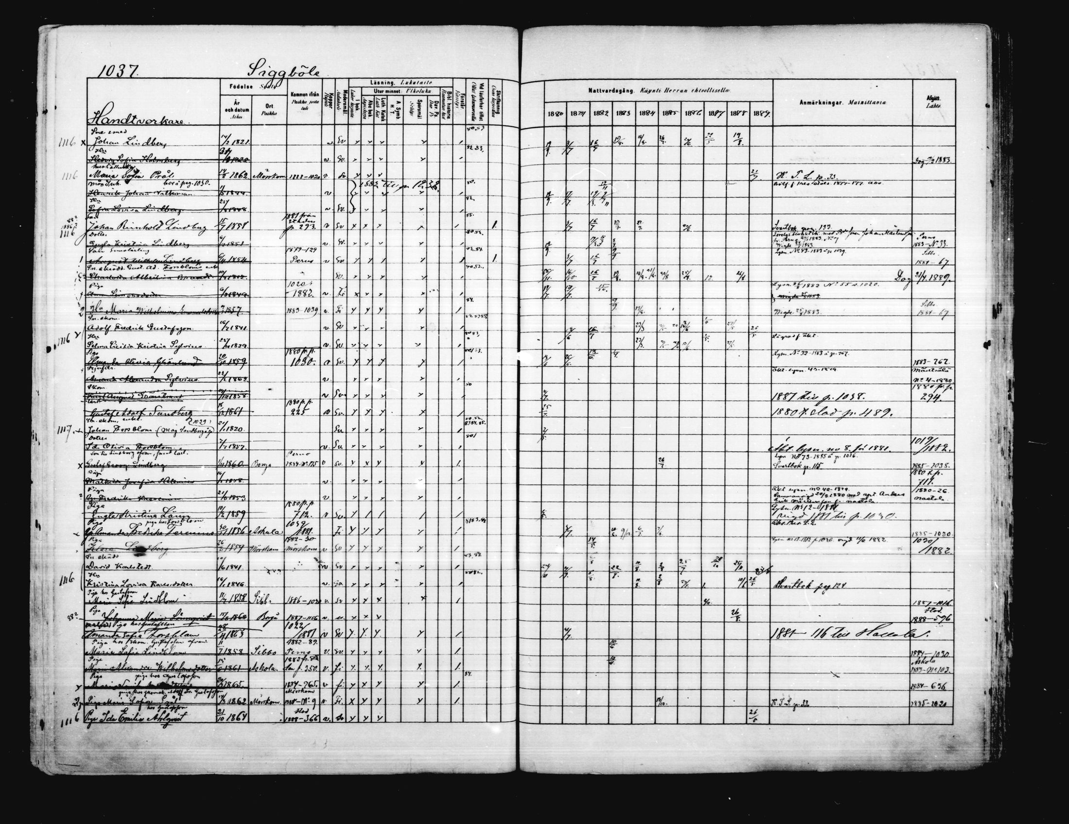 [ ../kirjat/Kirkonkirjat/porvoo/rippikirja_1880-1889_ruotksrk_mko458-495/kuvat/894.jpg ]