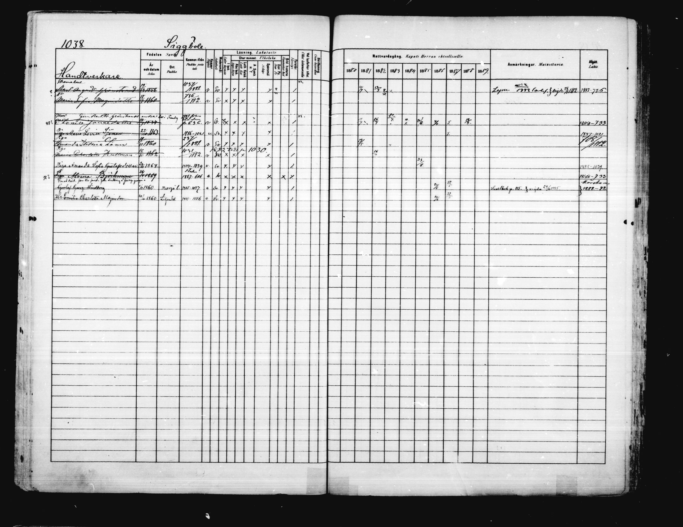 [ ../kirjat/Kirkonkirjat/porvoo/rippikirja_1880-1889_ruotksrk_mko458-495/kuvat/895.jpg ]