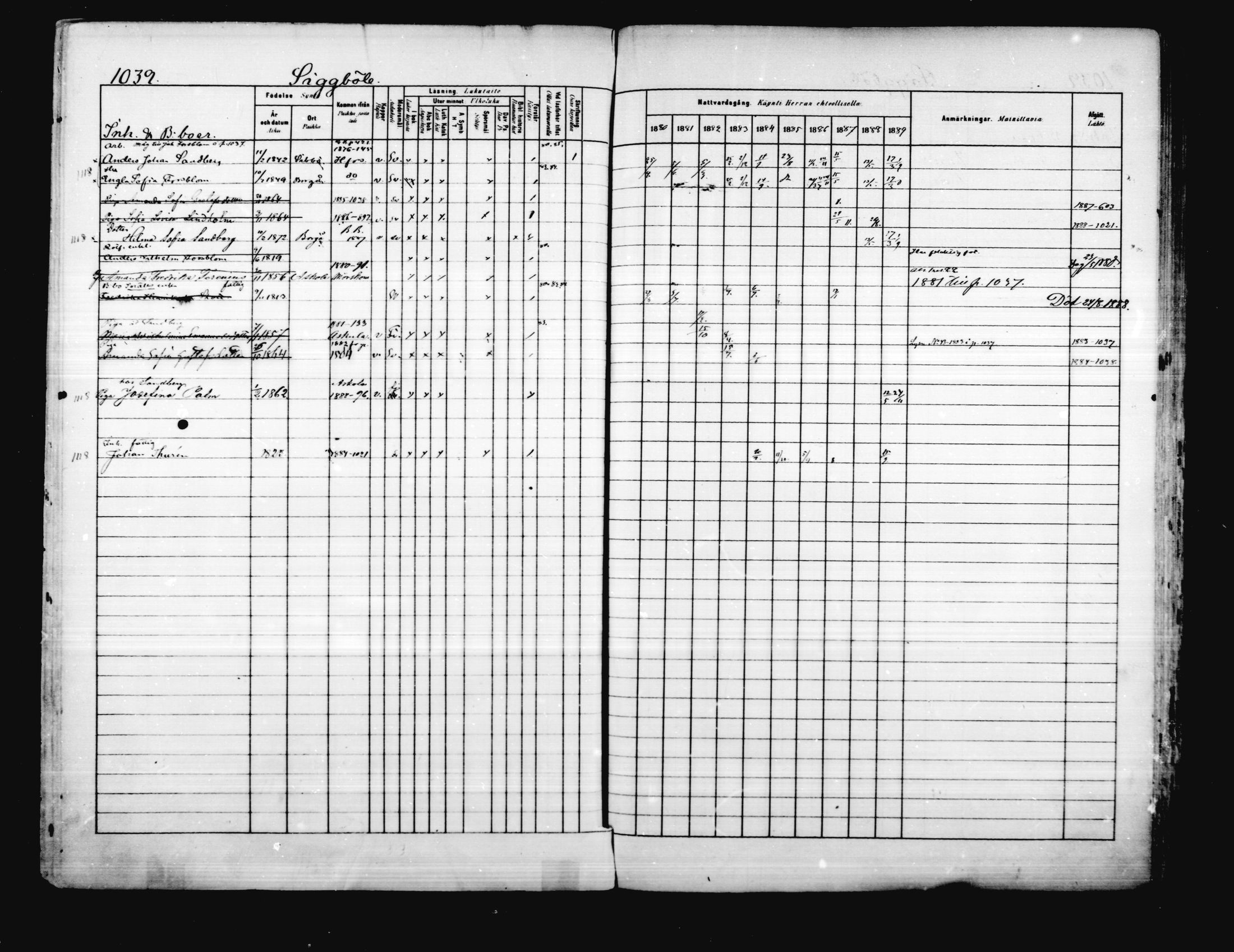 [ ../kirjat/Kirkonkirjat/porvoo/rippikirja_1880-1889_ruotksrk_mko458-495/kuvat/896.jpg ]