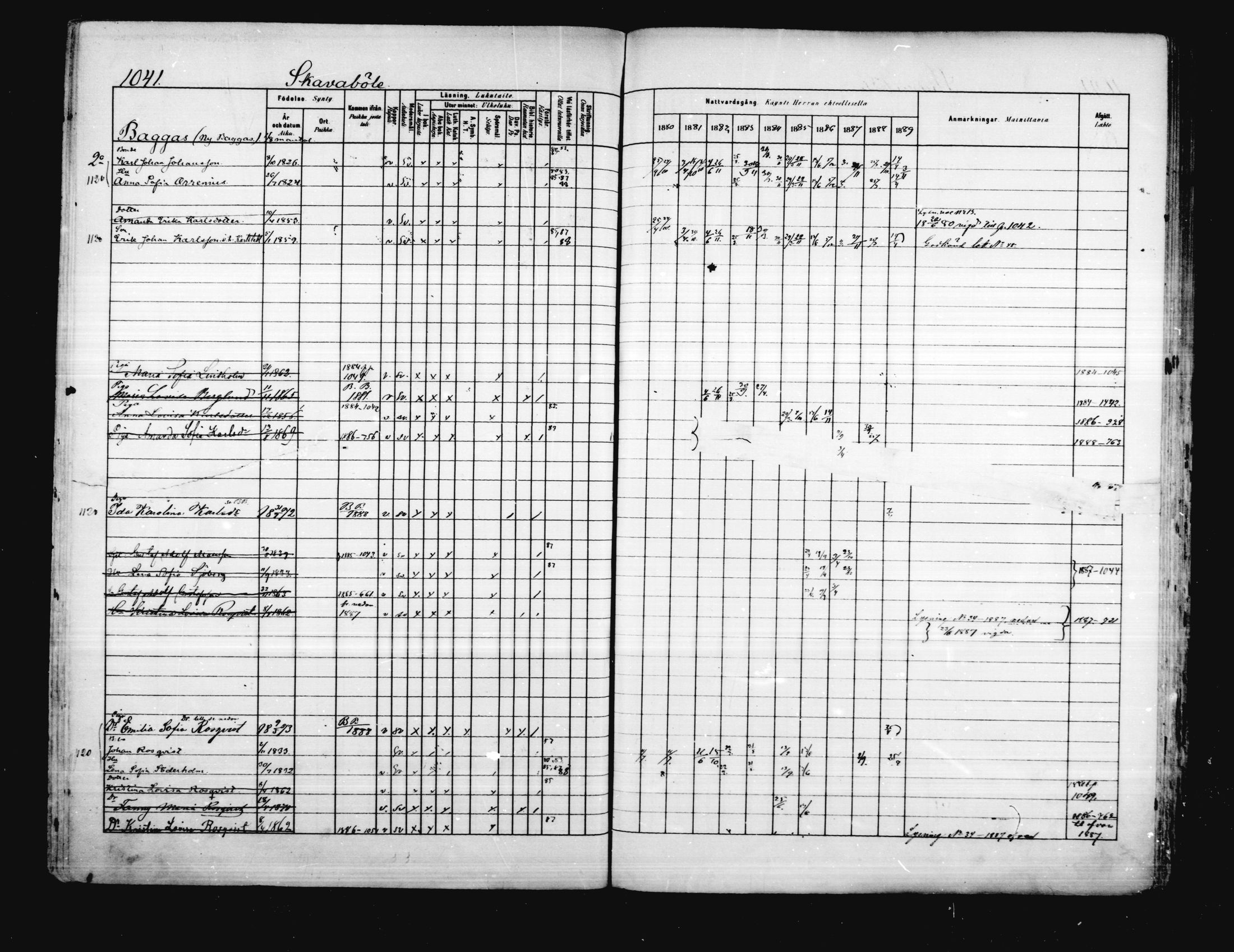 [ ../kirjat/Kirkonkirjat/porvoo/rippikirja_1880-1889_ruotksrk_mko458-495/kuvat/898.jpg ]