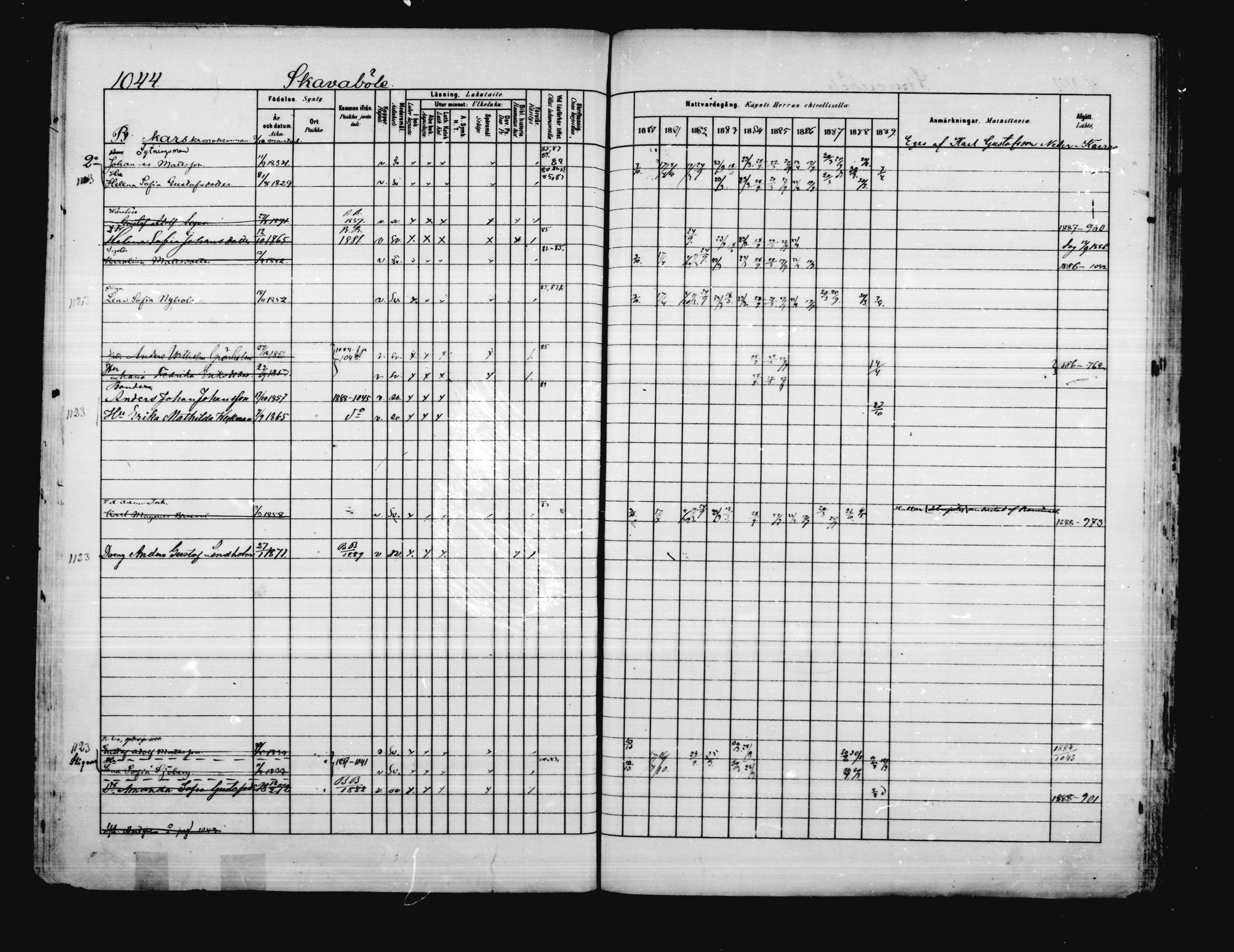 [ ../kirjat/Kirkonkirjat/porvoo/rippikirja_1880-1889_ruotksrk_mko458-495/kuvat/901.jpg ]