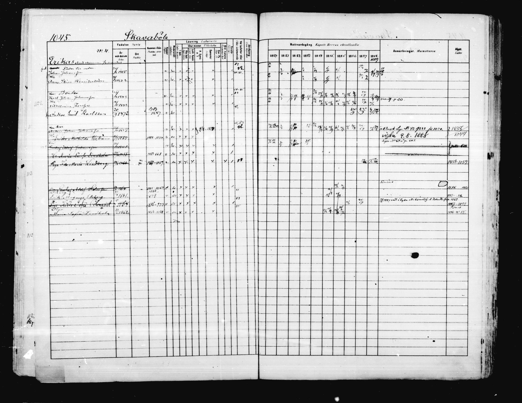 [ ../kirjat/Kirkonkirjat/porvoo/rippikirja_1880-1889_ruotksrk_mko458-495/kuvat/902.jpg ]