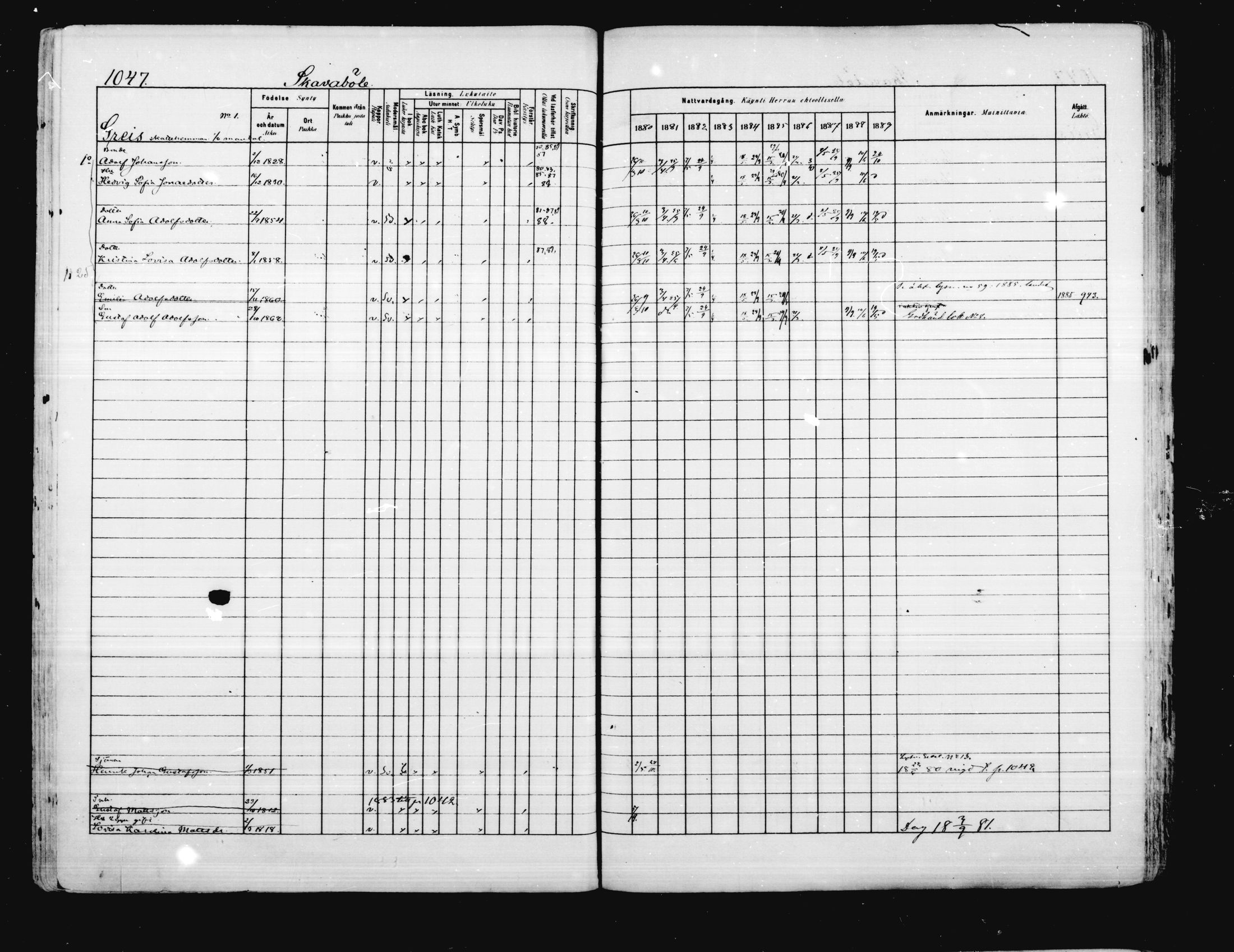 [ ../kirjat/Kirkonkirjat/porvoo/rippikirja_1880-1889_ruotksrk_mko458-495/kuvat/904.jpg ]