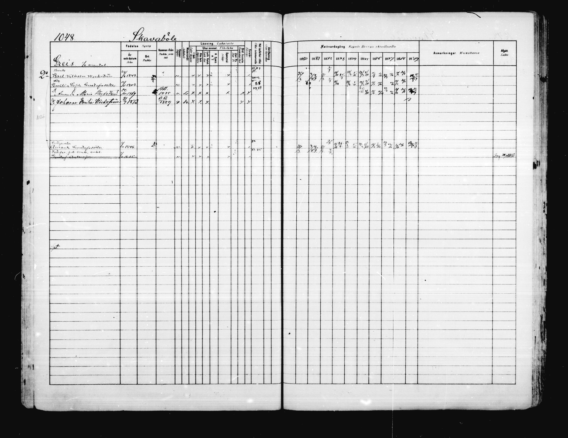 [ ../kirjat/Kirkonkirjat/porvoo/rippikirja_1880-1889_ruotksrk_mko458-495/kuvat/905.jpg ]