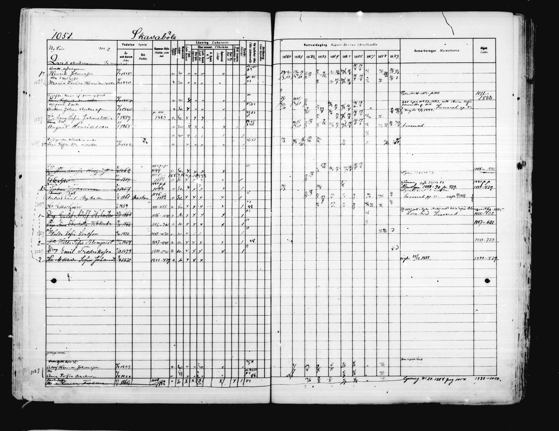 [ ../kirjat/Kirkonkirjat/porvoo/rippikirja_1880-1889_ruotksrk_mko458-495/kuvat/908.jpg ]