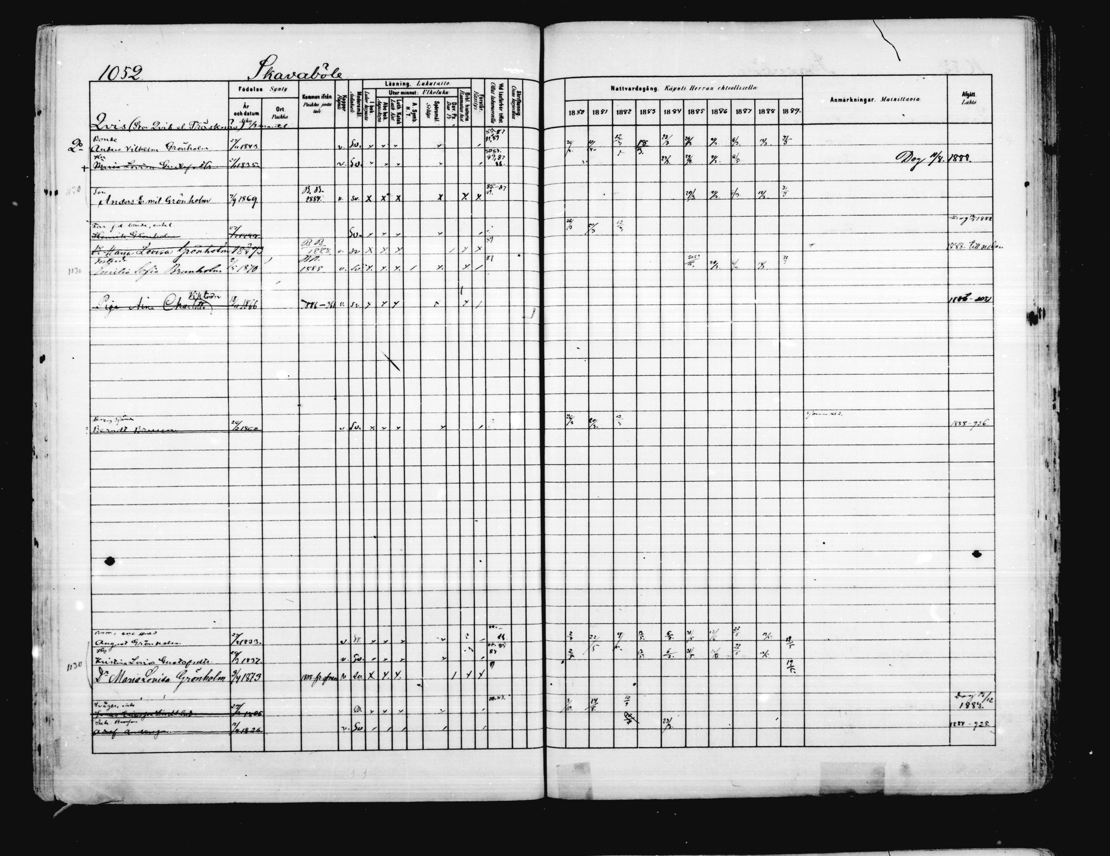 [ ../kirjat/Kirkonkirjat/porvoo/rippikirja_1880-1889_ruotksrk_mko458-495/kuvat/909.jpg ]