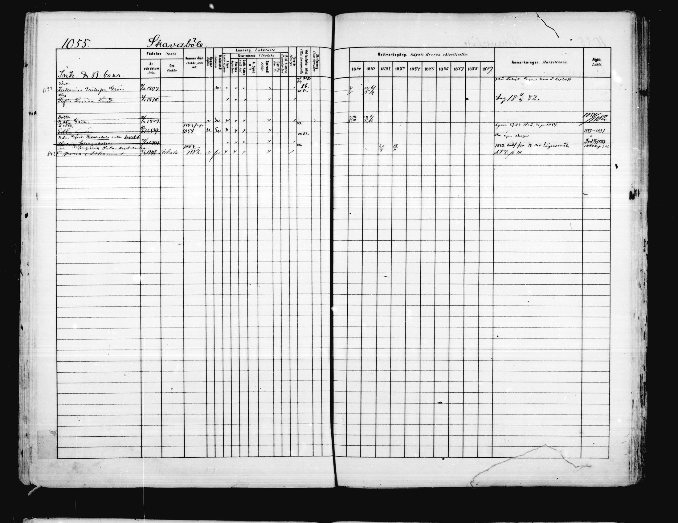 [ ../kirjat/Kirkonkirjat/porvoo/rippikirja_1880-1889_ruotksrk_mko458-495/kuvat/912.jpg ]
