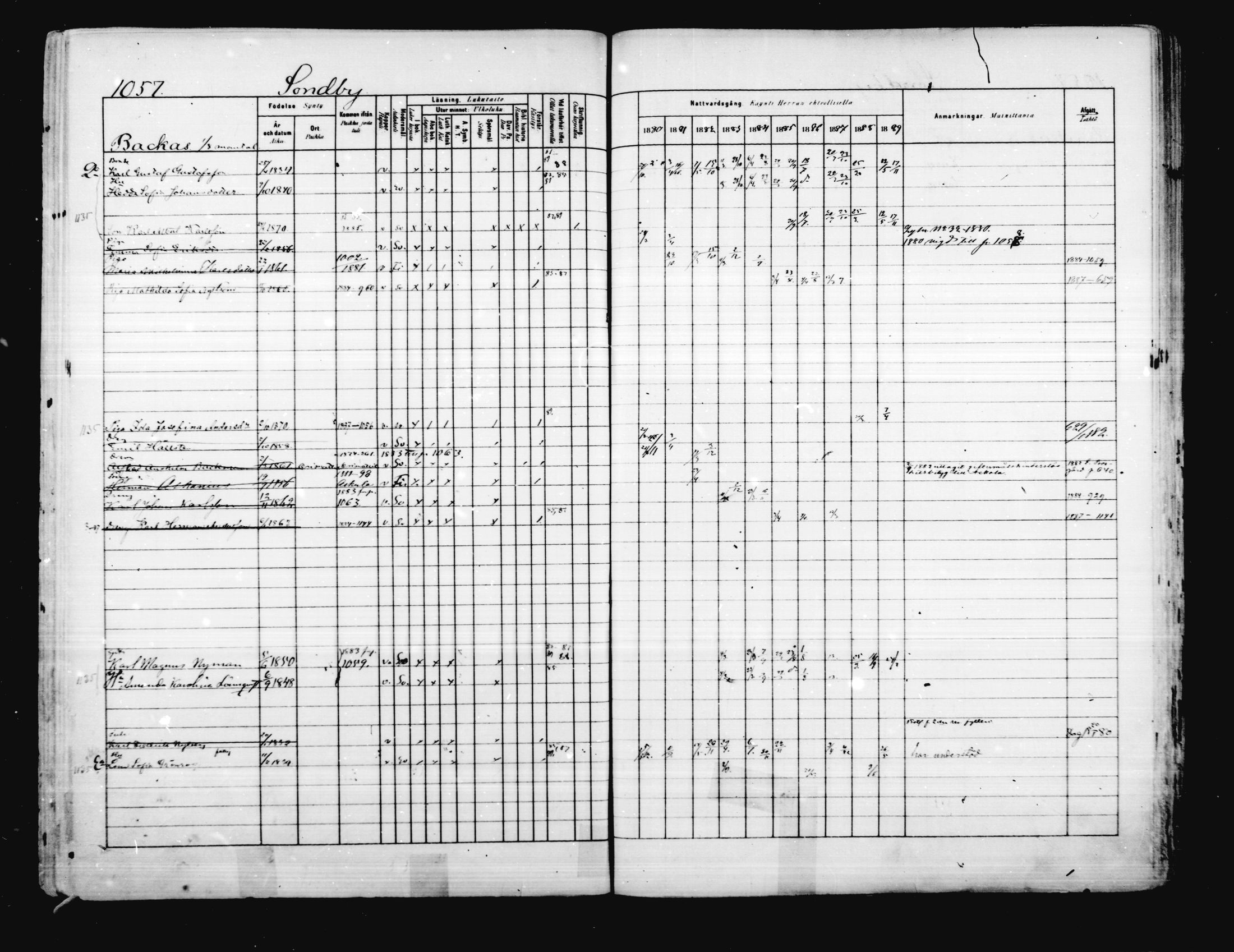 [ ../kirjat/Kirkonkirjat/porvoo/rippikirja_1880-1889_ruotksrk_mko458-495/kuvat/914.jpg ]