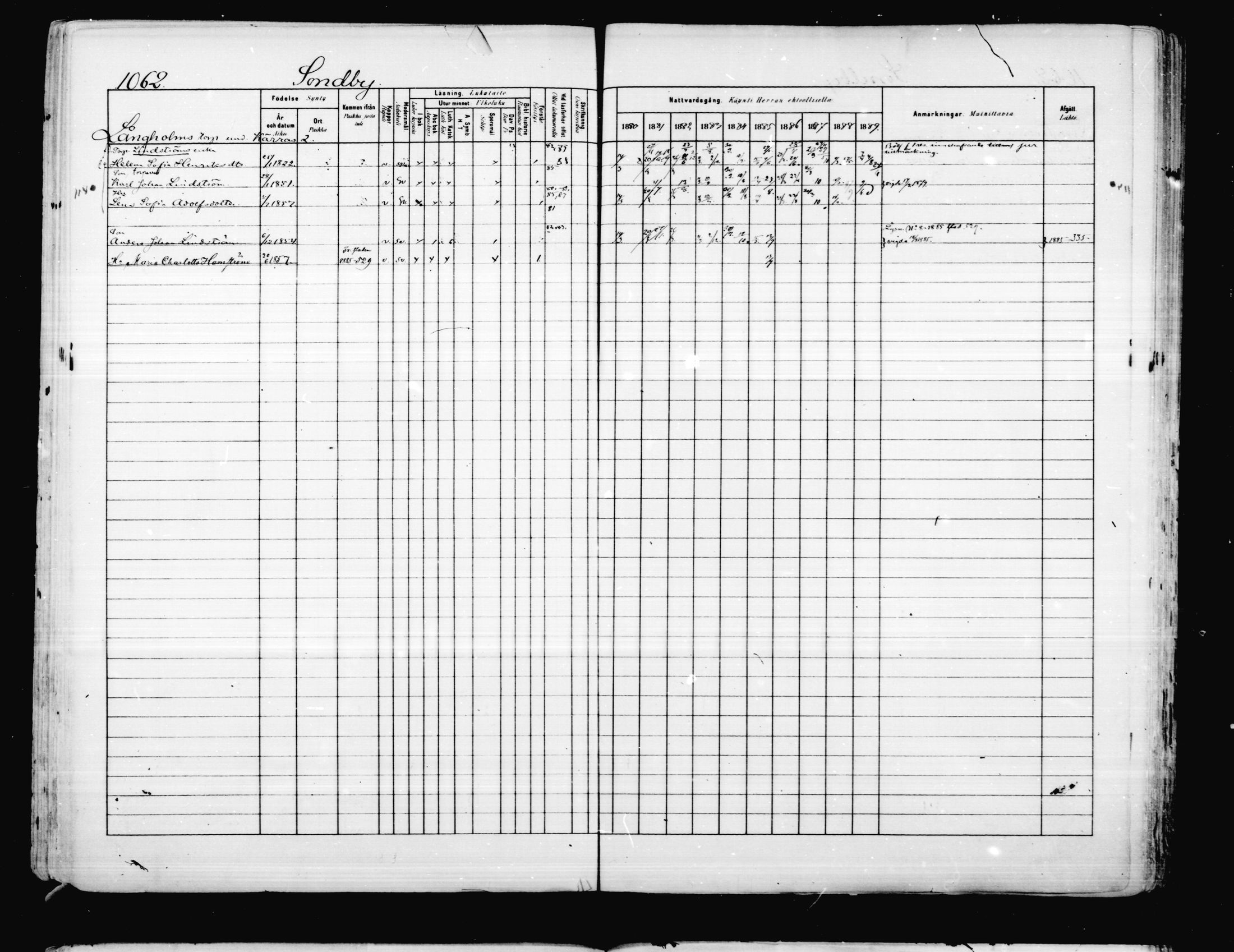 [ ../kirjat/Kirkonkirjat/porvoo/rippikirja_1880-1889_ruotksrk_mko458-495/kuvat/919.jpg ]