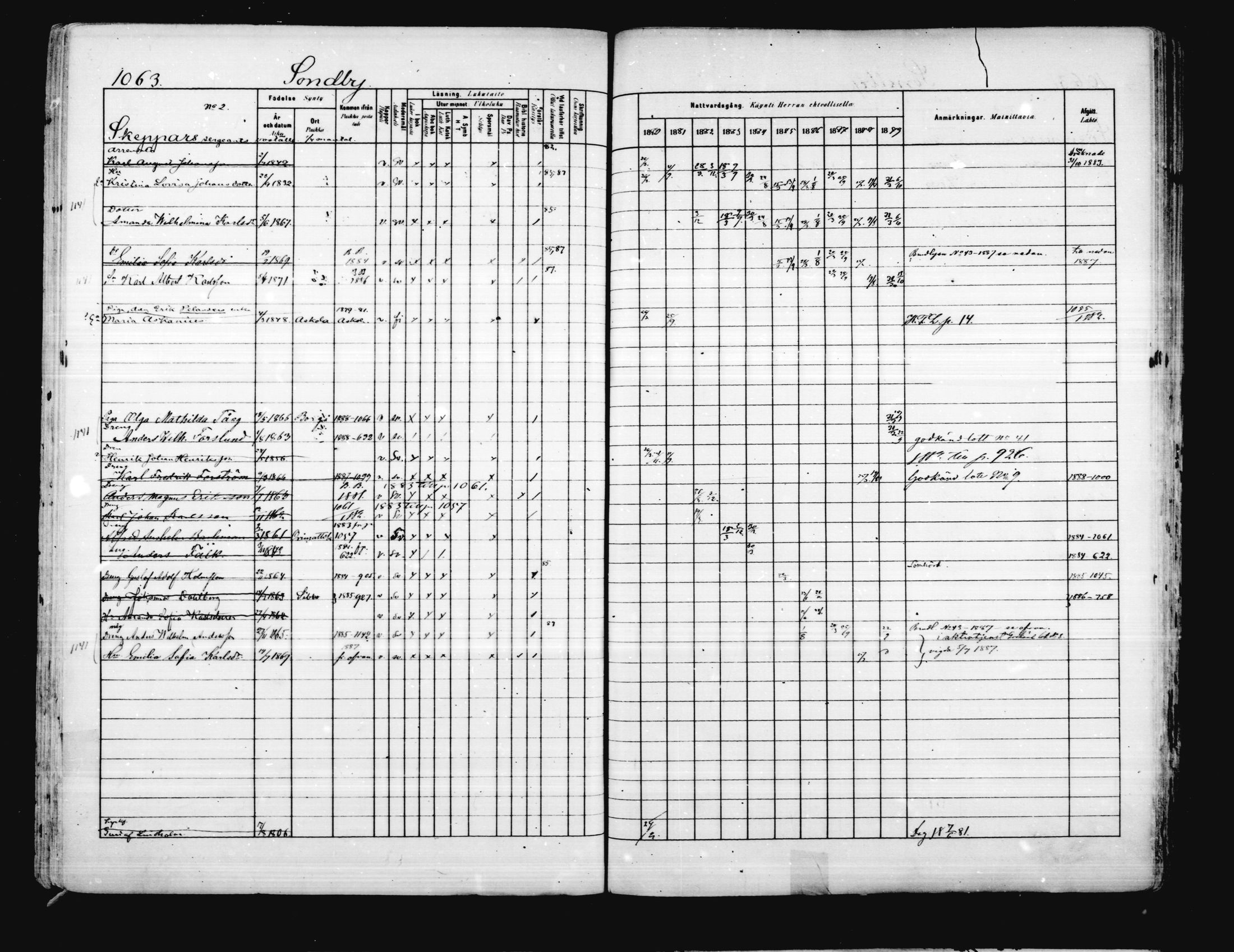 [ ../kirjat/Kirkonkirjat/porvoo/rippikirja_1880-1889_ruotksrk_mko458-495/kuvat/920.jpg ]