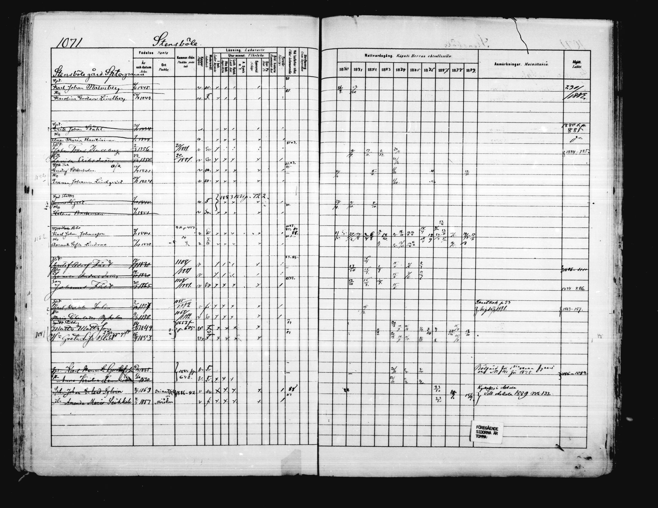 [ ../kirjat/Kirkonkirjat/porvoo/rippikirja_1880-1889_ruotksrk_mko458-495/kuvat/927.jpg ]