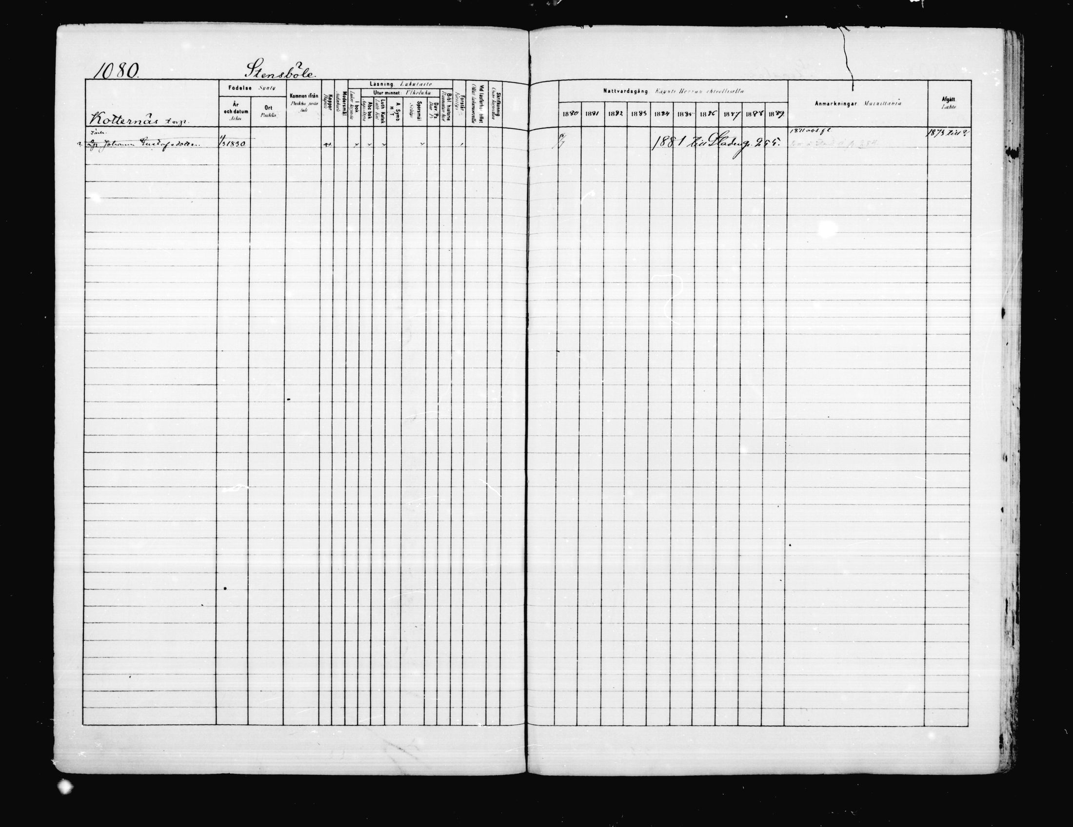 [ ../kirjat/Kirkonkirjat/porvoo/rippikirja_1880-1889_ruotksrk_mko458-495/kuvat/934.jpg ]