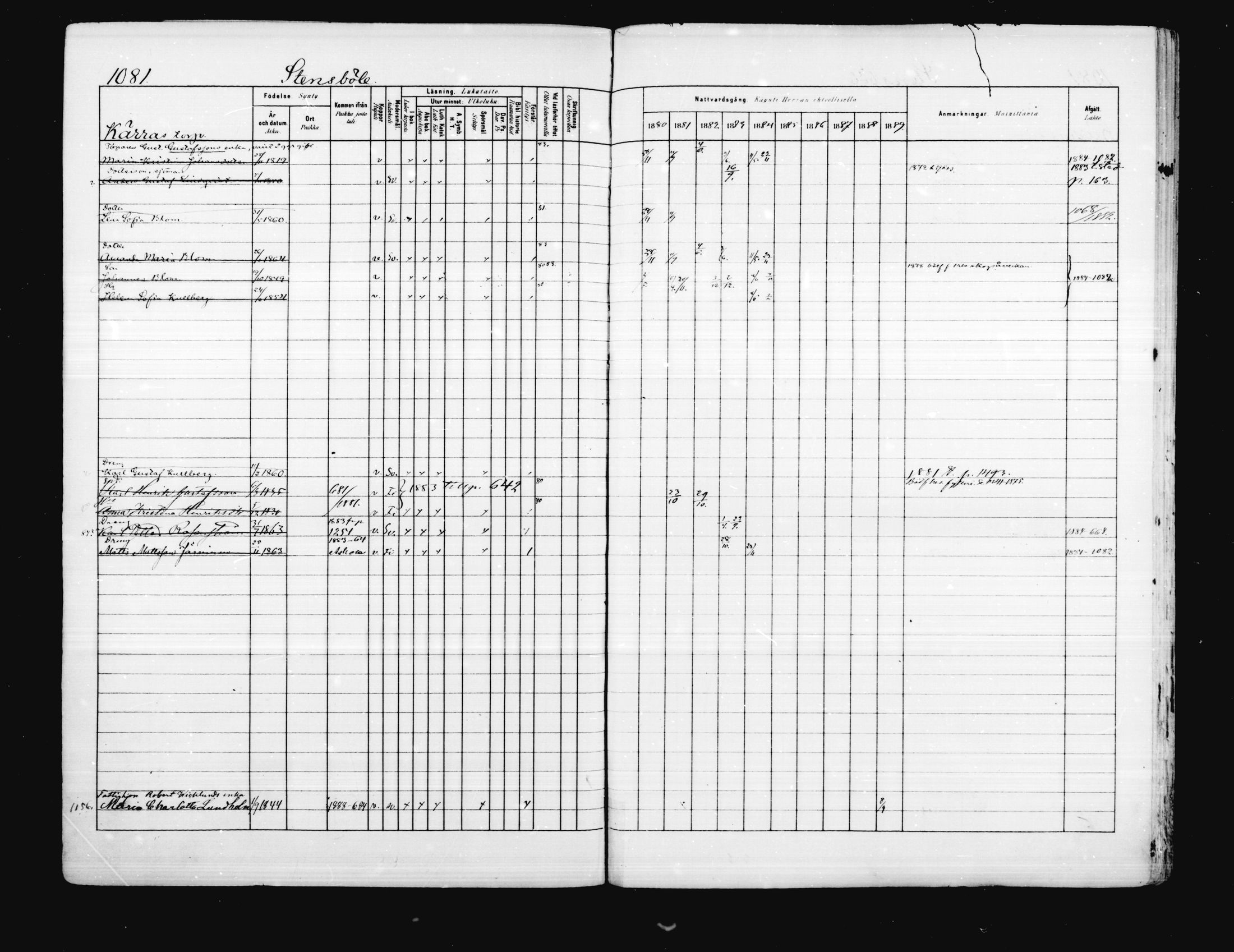 [ ../kirjat/Kirkonkirjat/porvoo/rippikirja_1880-1889_ruotksrk_mko458-495/kuvat/935.jpg ]