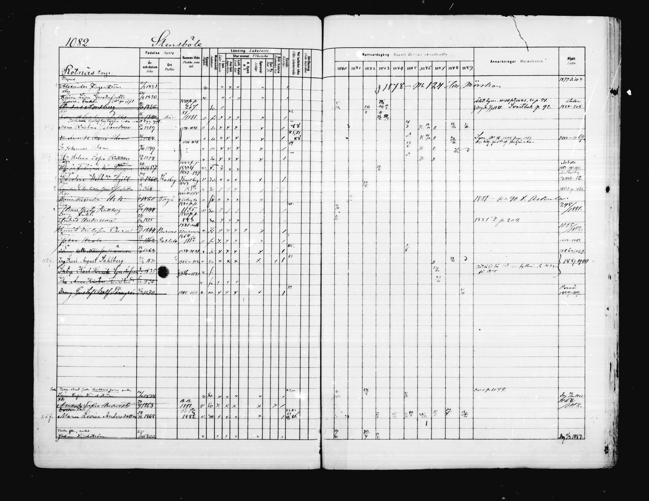 [ ../kirjat/Kirkonkirjat/porvoo/rippikirja_1880-1889_ruotksrk_mko458-495/kuvat/936.jpg ]