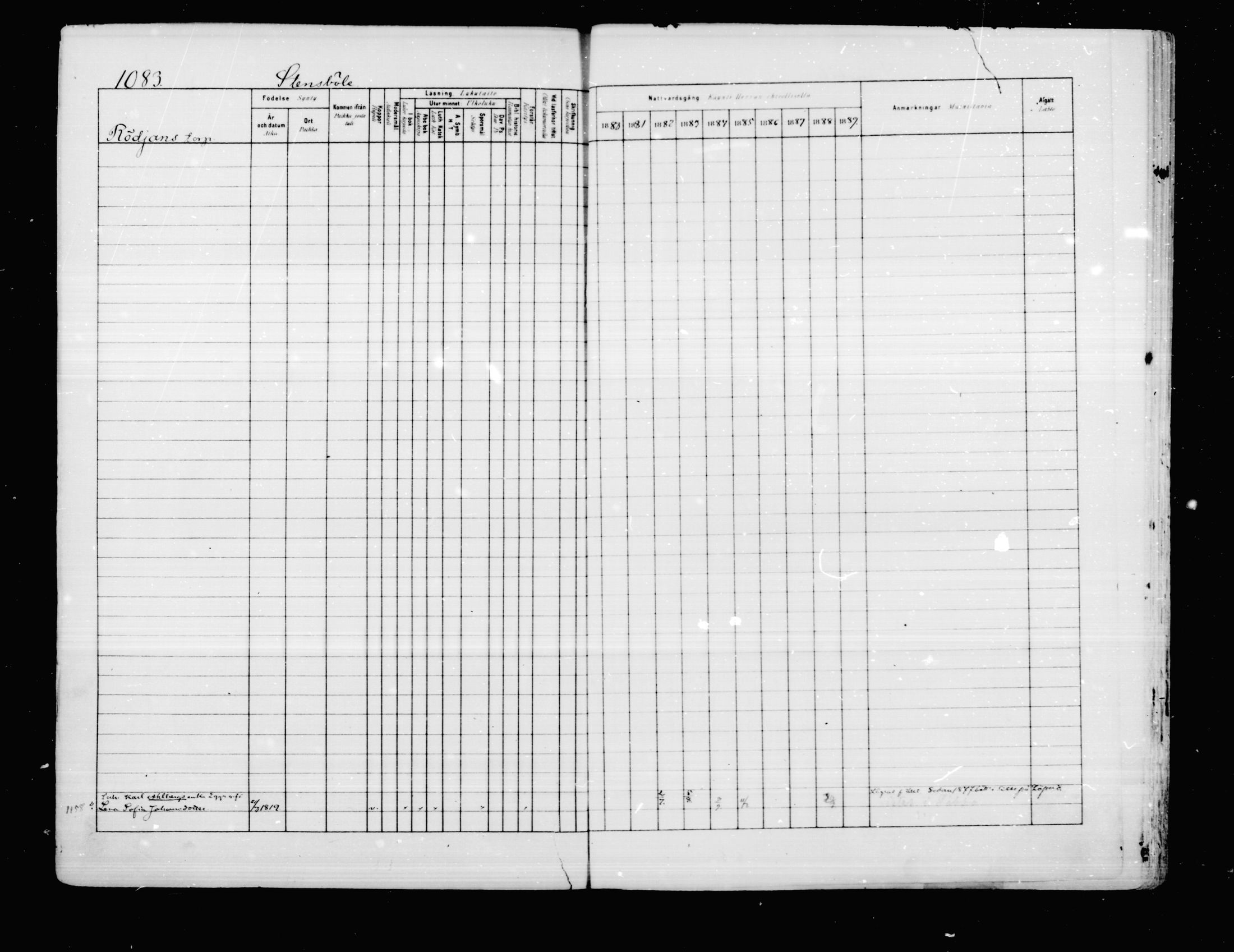 [ ../kirjat/Kirkonkirjat/porvoo/rippikirja_1880-1889_ruotksrk_mko458-495/kuvat/937.jpg ]