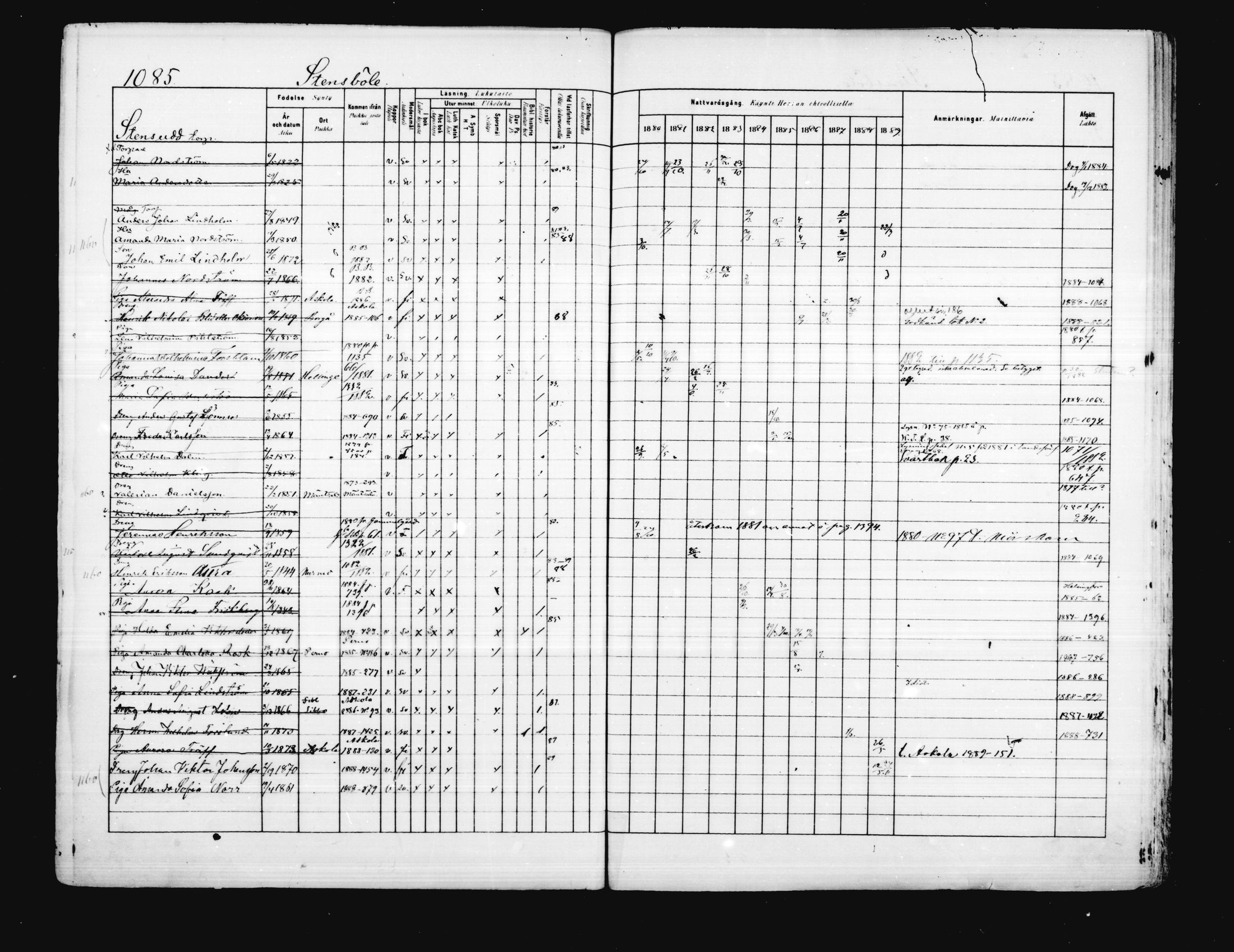 [ ../kirjat/Kirkonkirjat/porvoo/rippikirja_1880-1889_ruotksrk_mko458-495/kuvat/939.jpg ]