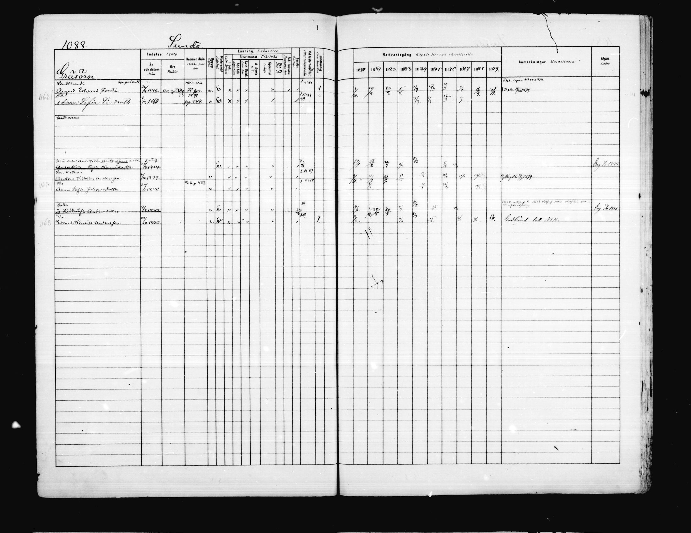 [ ../kirjat/Kirkonkirjat/porvoo/rippikirja_1880-1889_ruotksrk_mko458-495/kuvat/941.jpg ]
