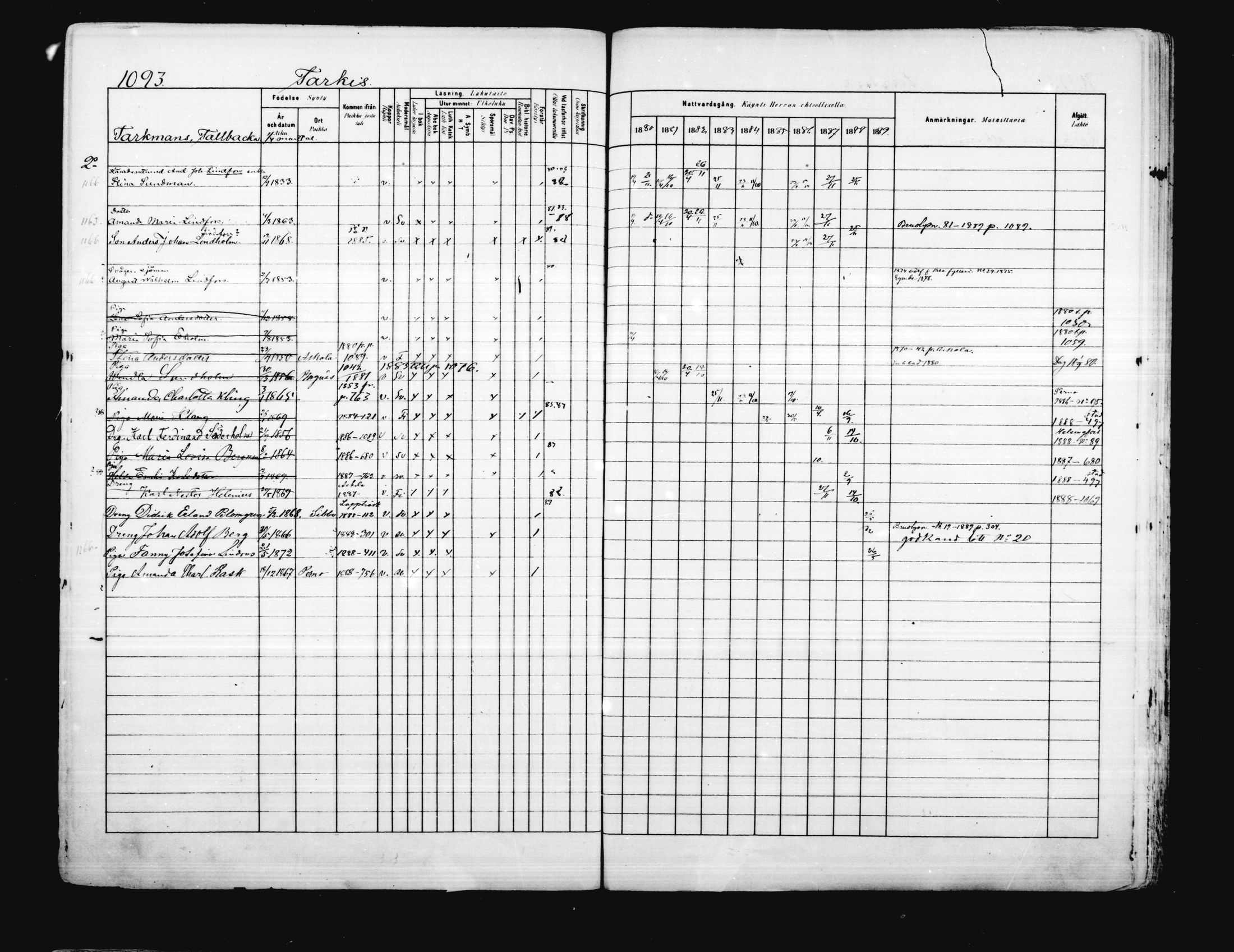 [ ../kirjat/Kirkonkirjat/porvoo/rippikirja_1880-1889_ruotksrk_mko458-495/kuvat/946.jpg ]