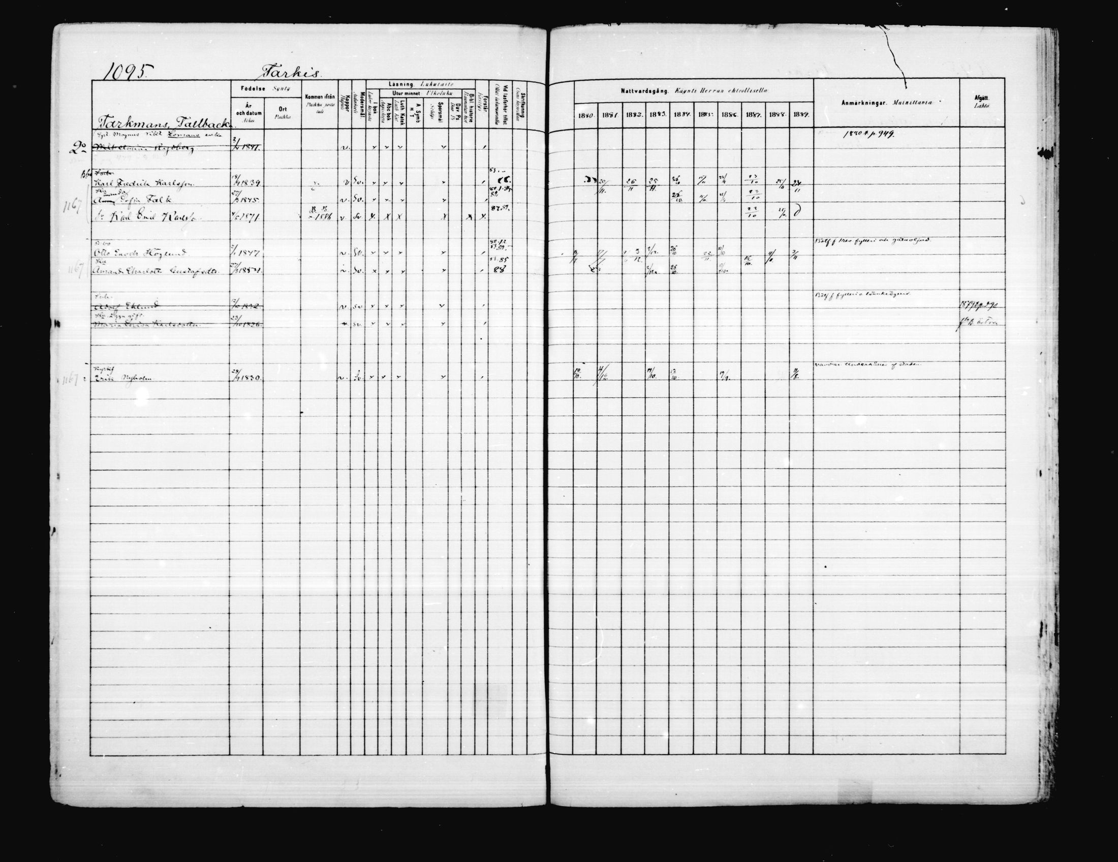 [ ../kirjat/Kirkonkirjat/porvoo/rippikirja_1880-1889_ruotksrk_mko458-495/kuvat/948.jpg ]