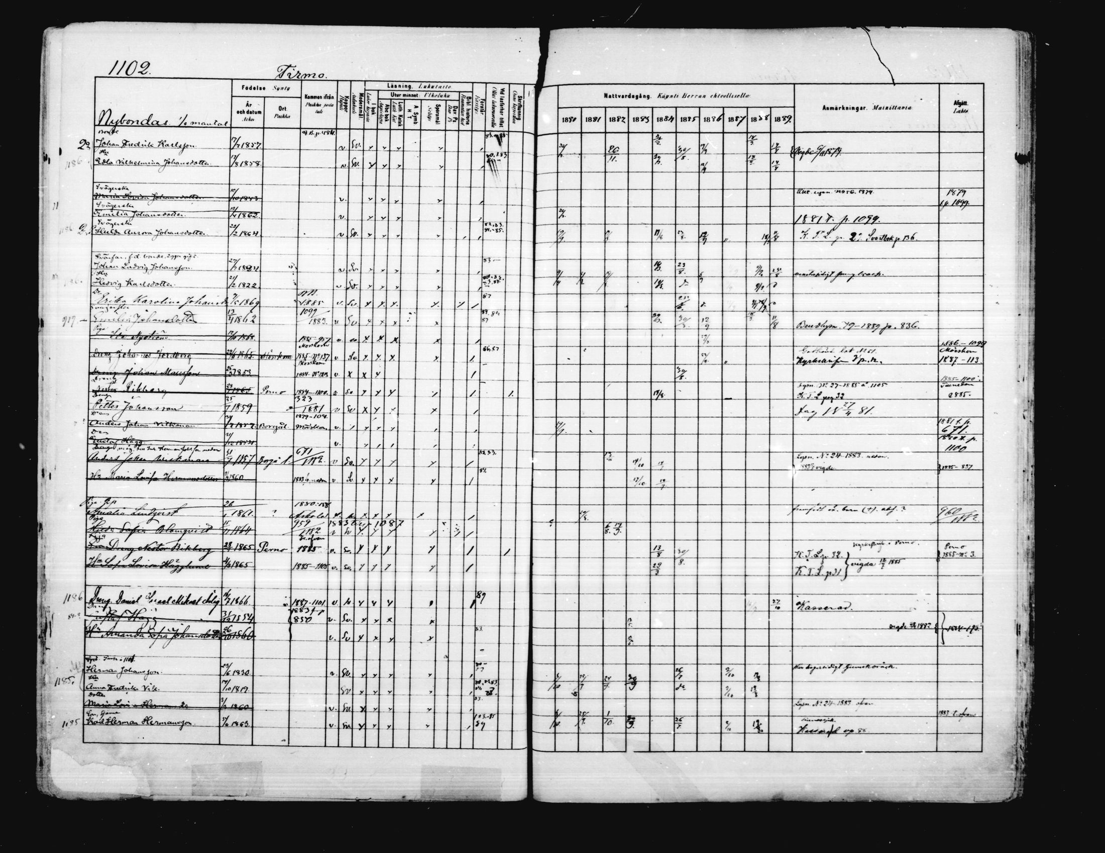 [ ../kirjat/Kirkonkirjat/porvoo/rippikirja_1880-1889_ruotksrk_mko458-495/kuvat/955.jpg ]