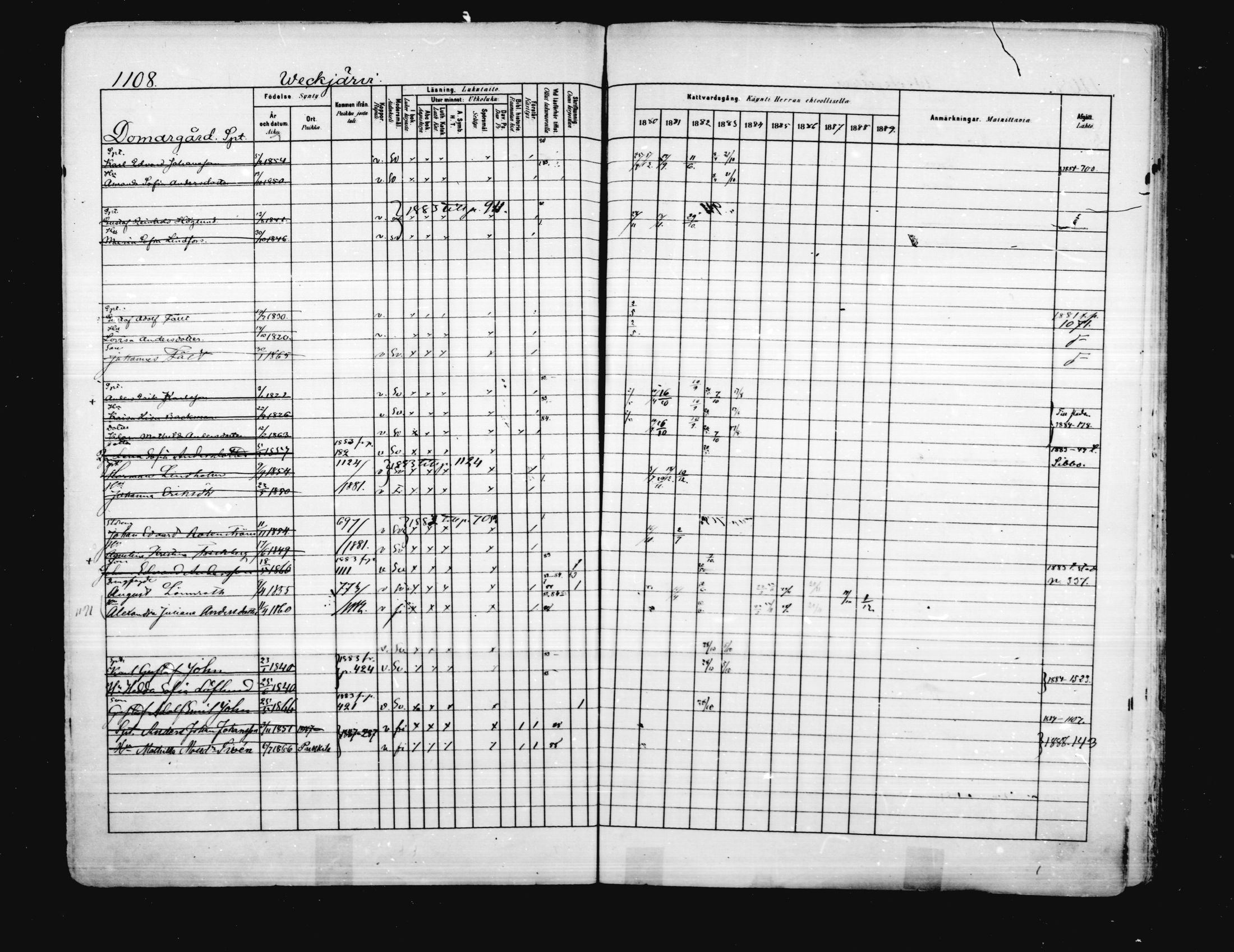 [ ../kirjat/Kirkonkirjat/porvoo/rippikirja_1880-1889_ruotksrk_mko458-495/kuvat/961.jpg ]