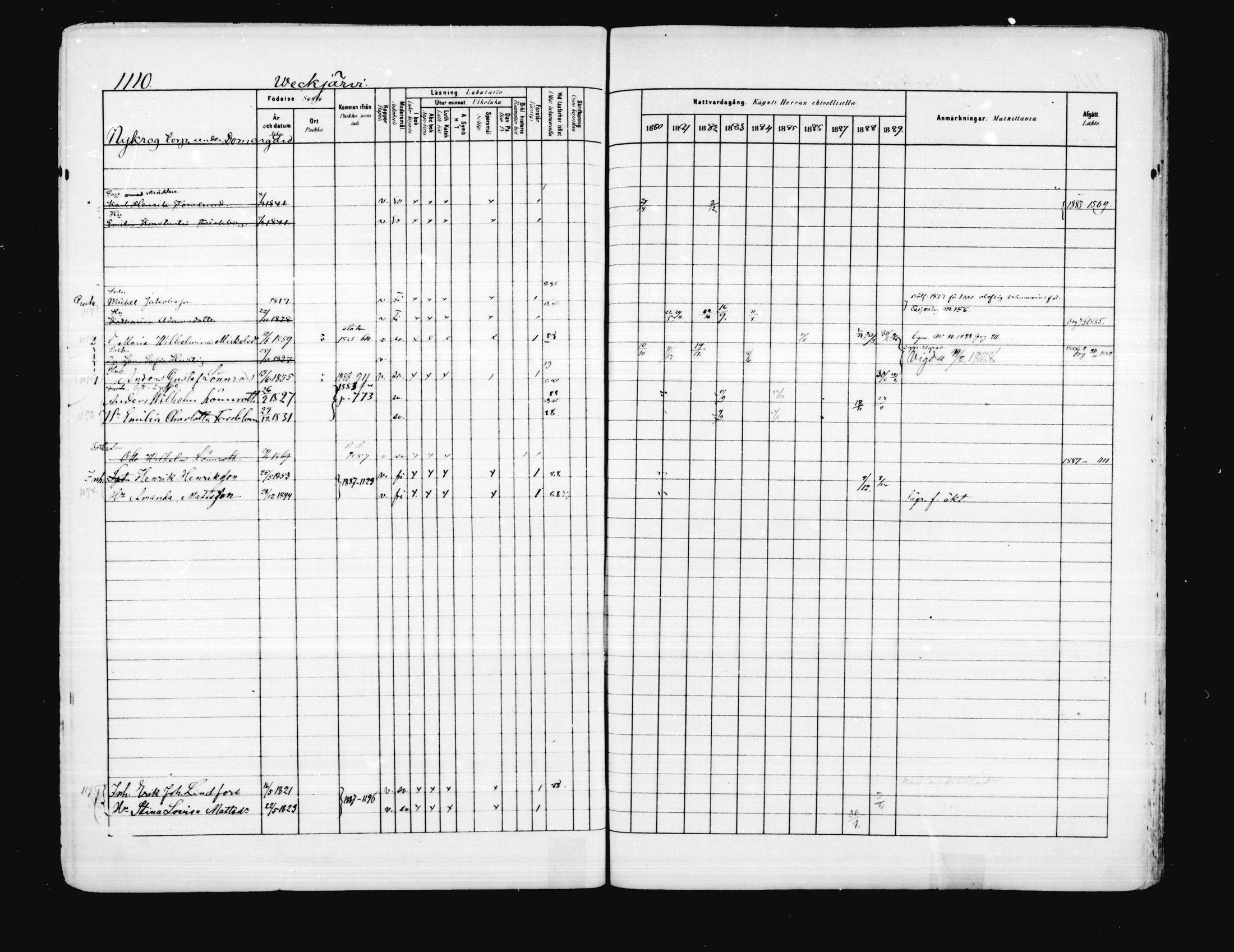 [ ../kirjat/Kirkonkirjat/porvoo/rippikirja_1880-1889_ruotksrk_mko458-495/kuvat/963.jpg ]