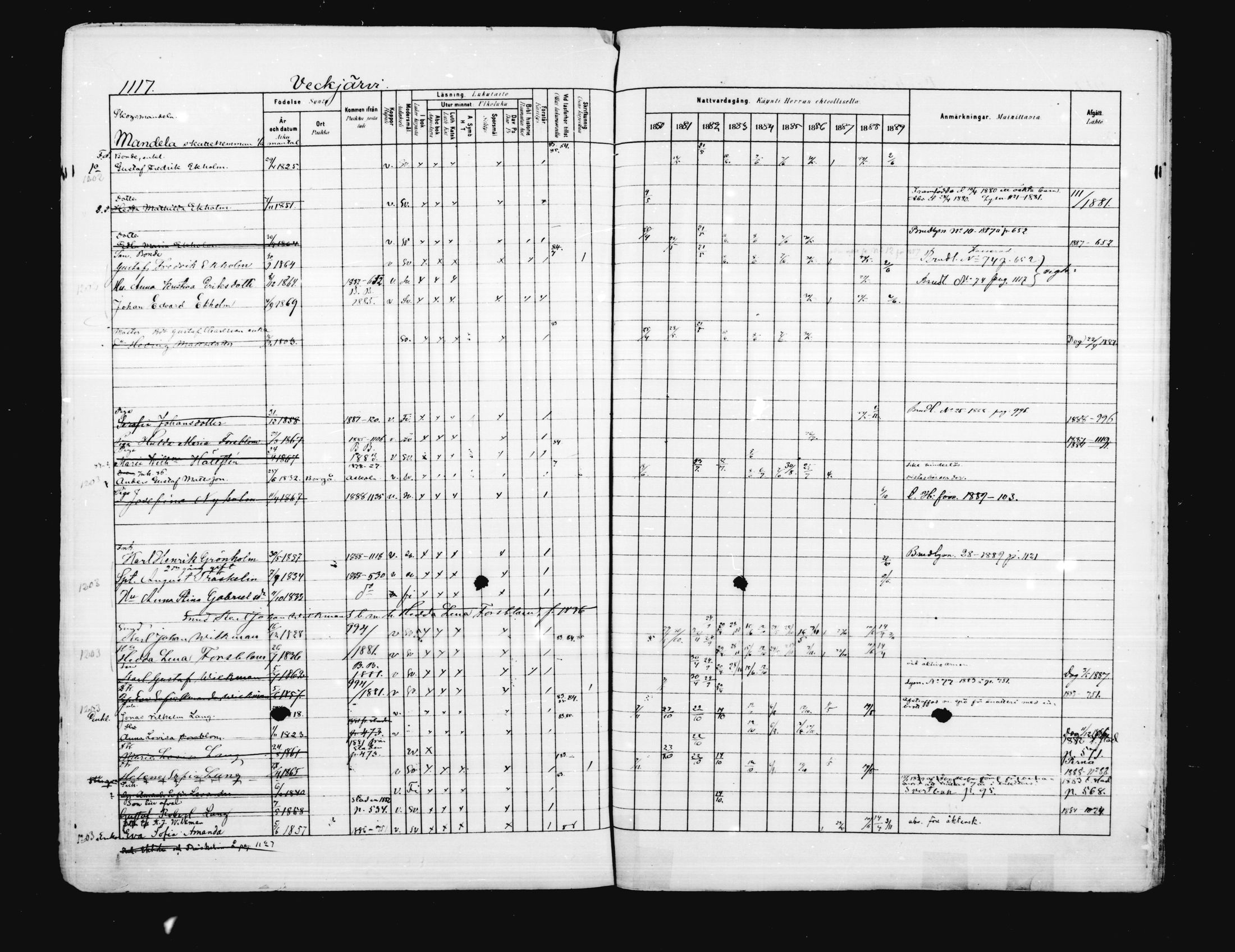 [ ../kirjat/Kirkonkirjat/porvoo/rippikirja_1880-1889_ruotksrk_mko458-495/kuvat/970.jpg ]