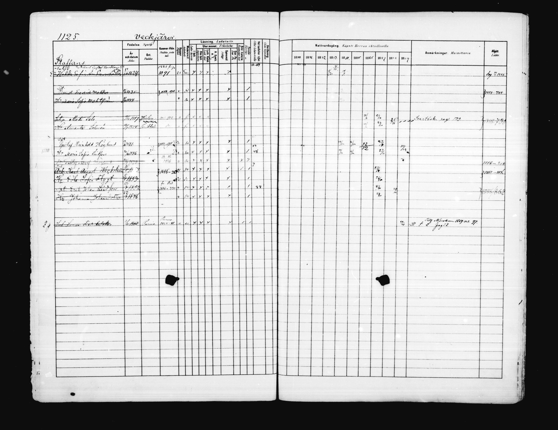 [ ../kirjat/Kirkonkirjat/porvoo/rippikirja_1880-1889_ruotksrk_mko458-495/kuvat/978.jpg ]