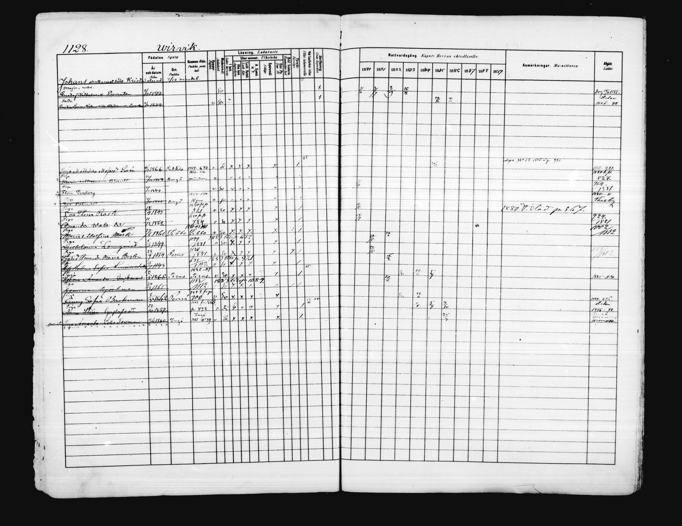 [ ../kirjat/Kirkonkirjat/porvoo/rippikirja_1880-1889_ruotksrk_mko458-495/kuvat/981.jpg ]