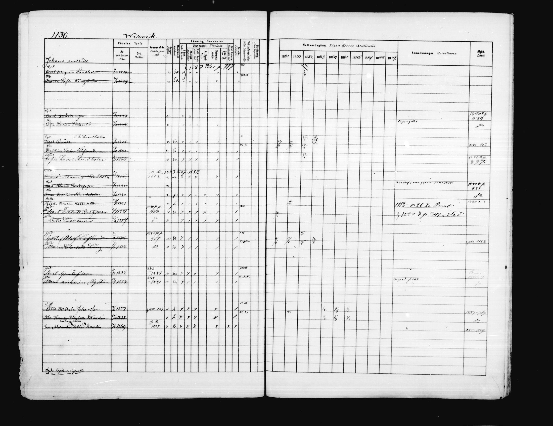 [ ../kirjat/Kirkonkirjat/porvoo/rippikirja_1880-1889_ruotksrk_mko458-495/kuvat/983.jpg ]