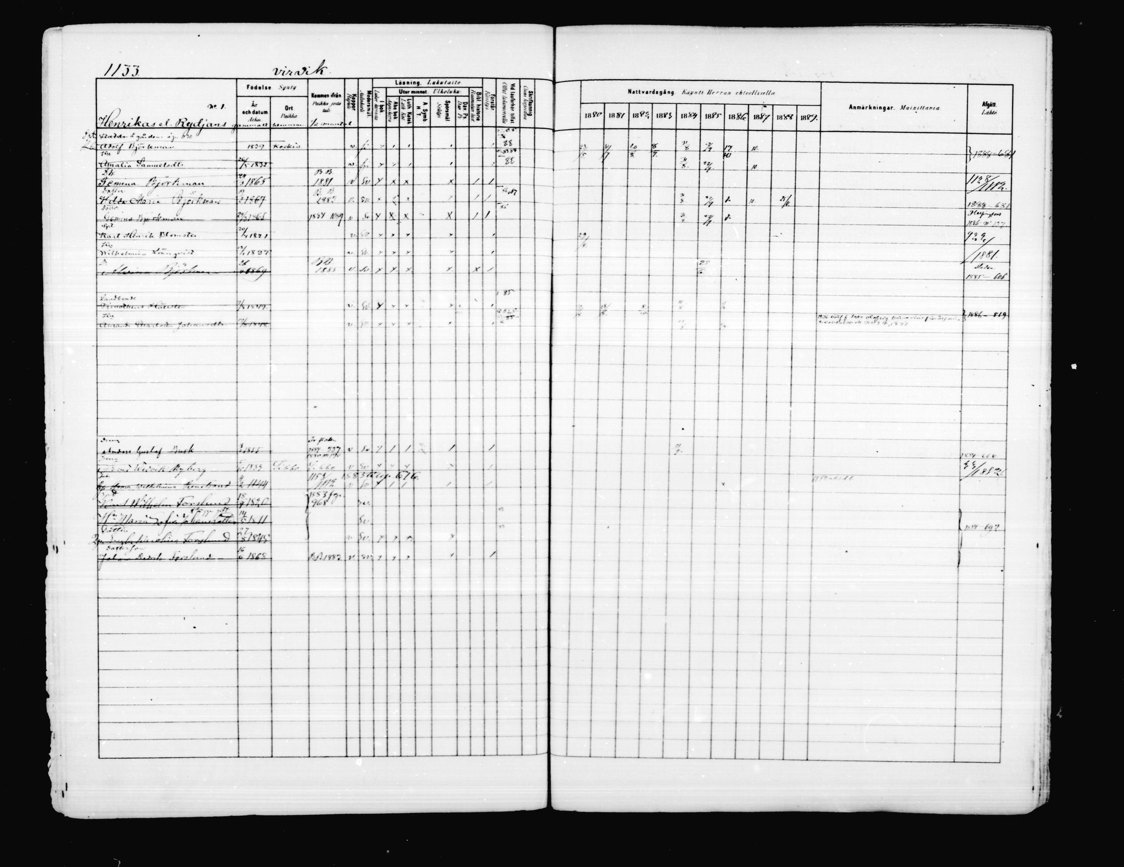 [ ../kirjat/Kirkonkirjat/porvoo/rippikirja_1880-1889_ruotksrk_mko458-495/kuvat/986.jpg ]