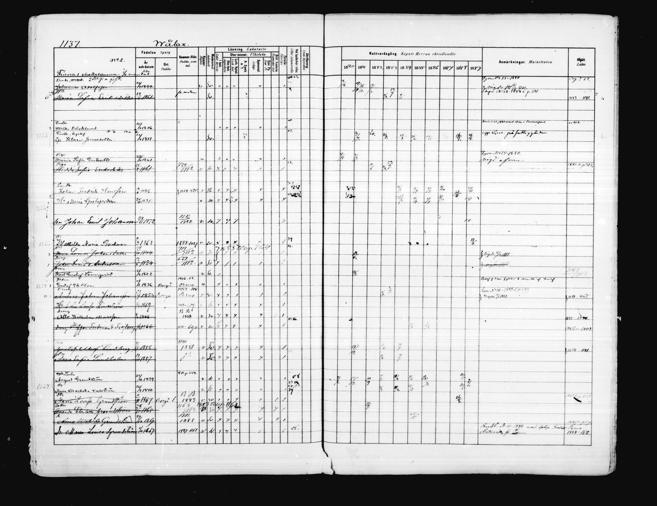 [ ../kirjat/Kirkonkirjat/porvoo/rippikirja_1880-1889_ruotksrk_mko458-495/kuvat/989.jpg ]
