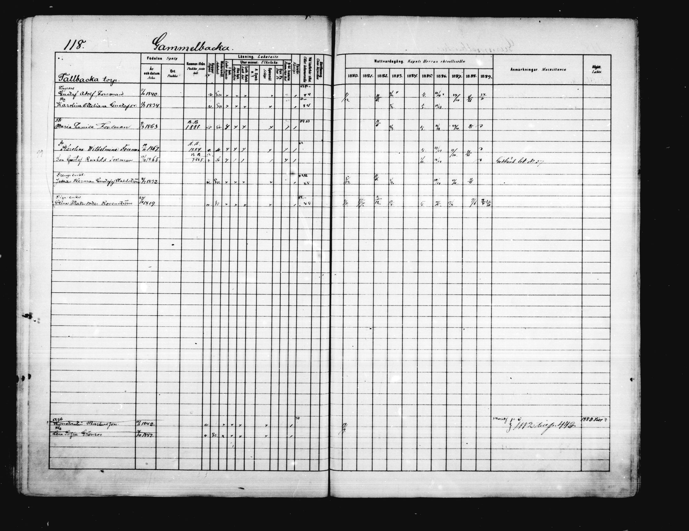 [ ../kirjat/Kirkonkirjat/porvoo/rippikirja_1880-1889_ruotksrk_mko458-495/kuvat/99.jpg ]