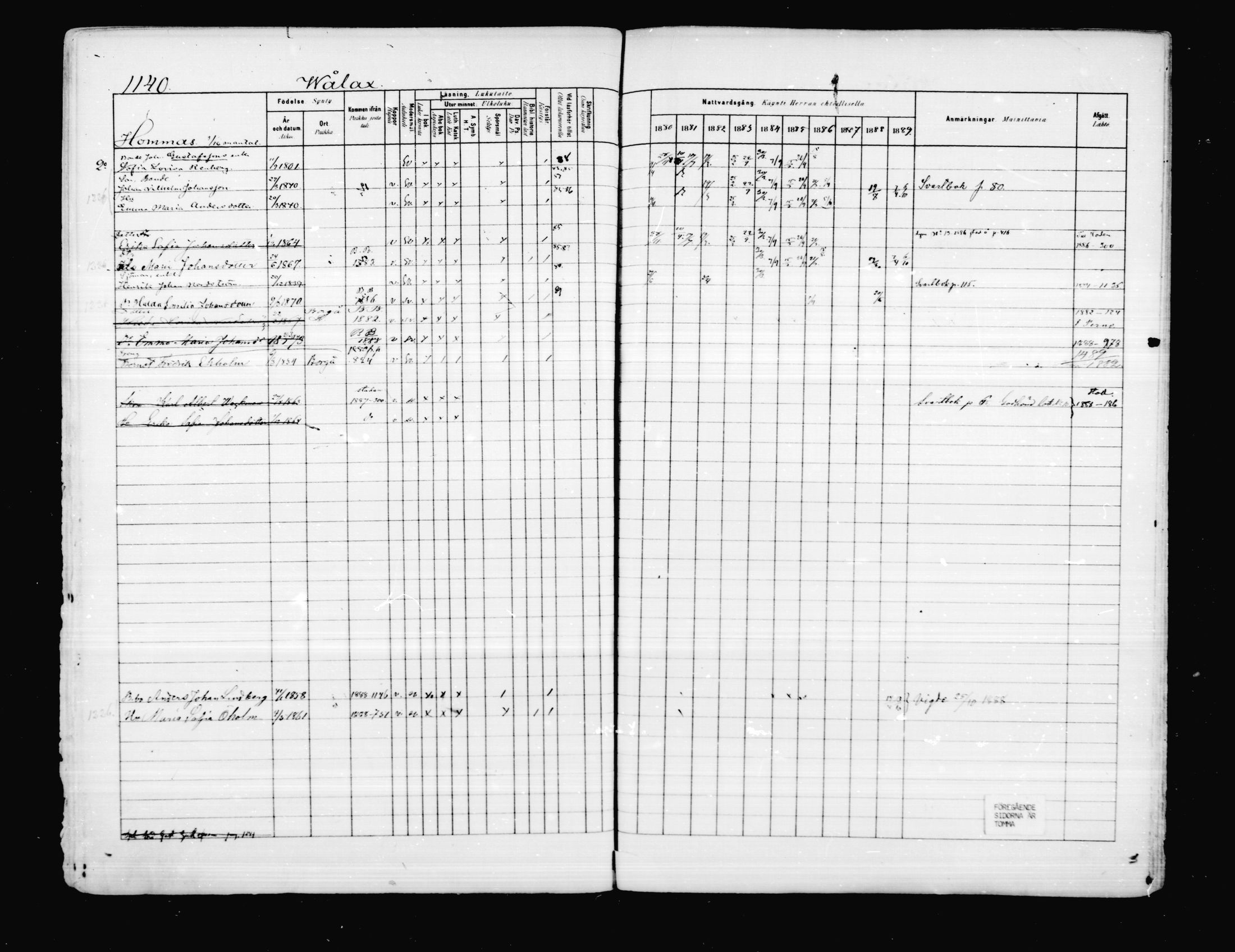 [ ../kirjat/Kirkonkirjat/porvoo/rippikirja_1880-1889_ruotksrk_mko458-495/kuvat/991.jpg ]