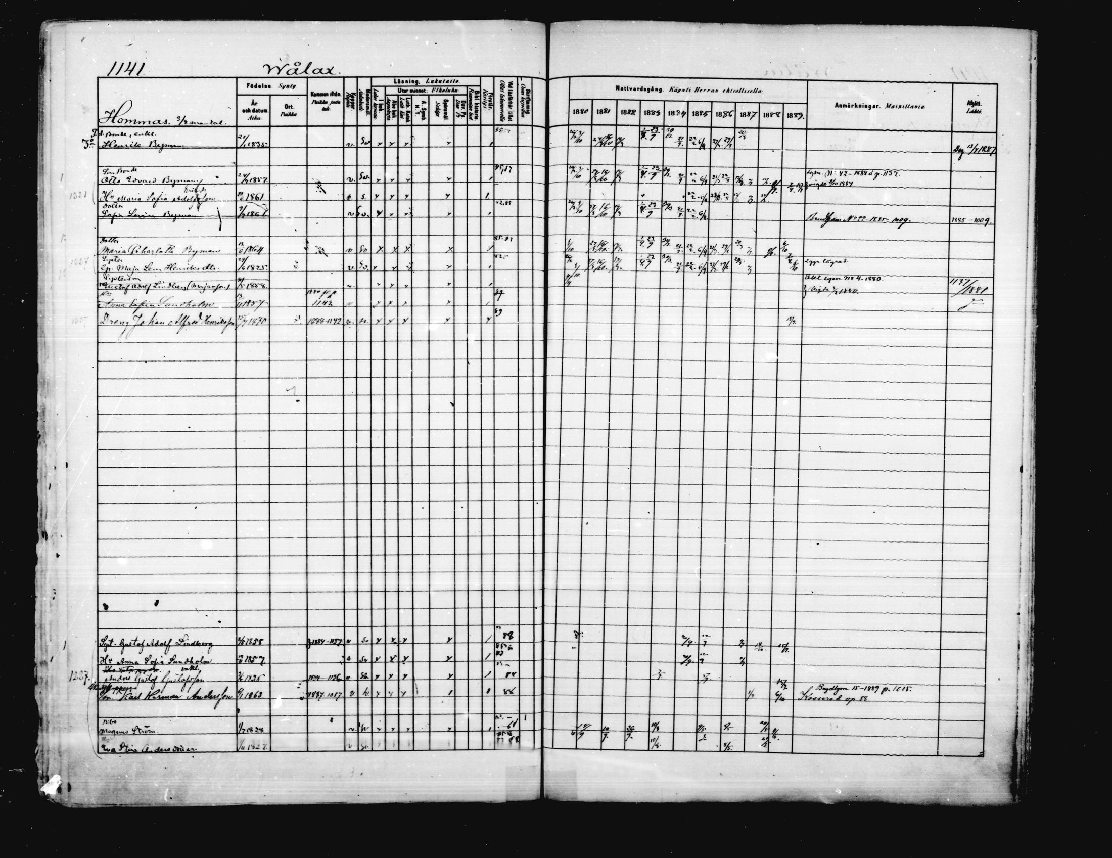 [ ../kirjat/Kirkonkirjat/porvoo/rippikirja_1880-1889_ruotksrk_mko458-495/kuvat/992.jpg ]