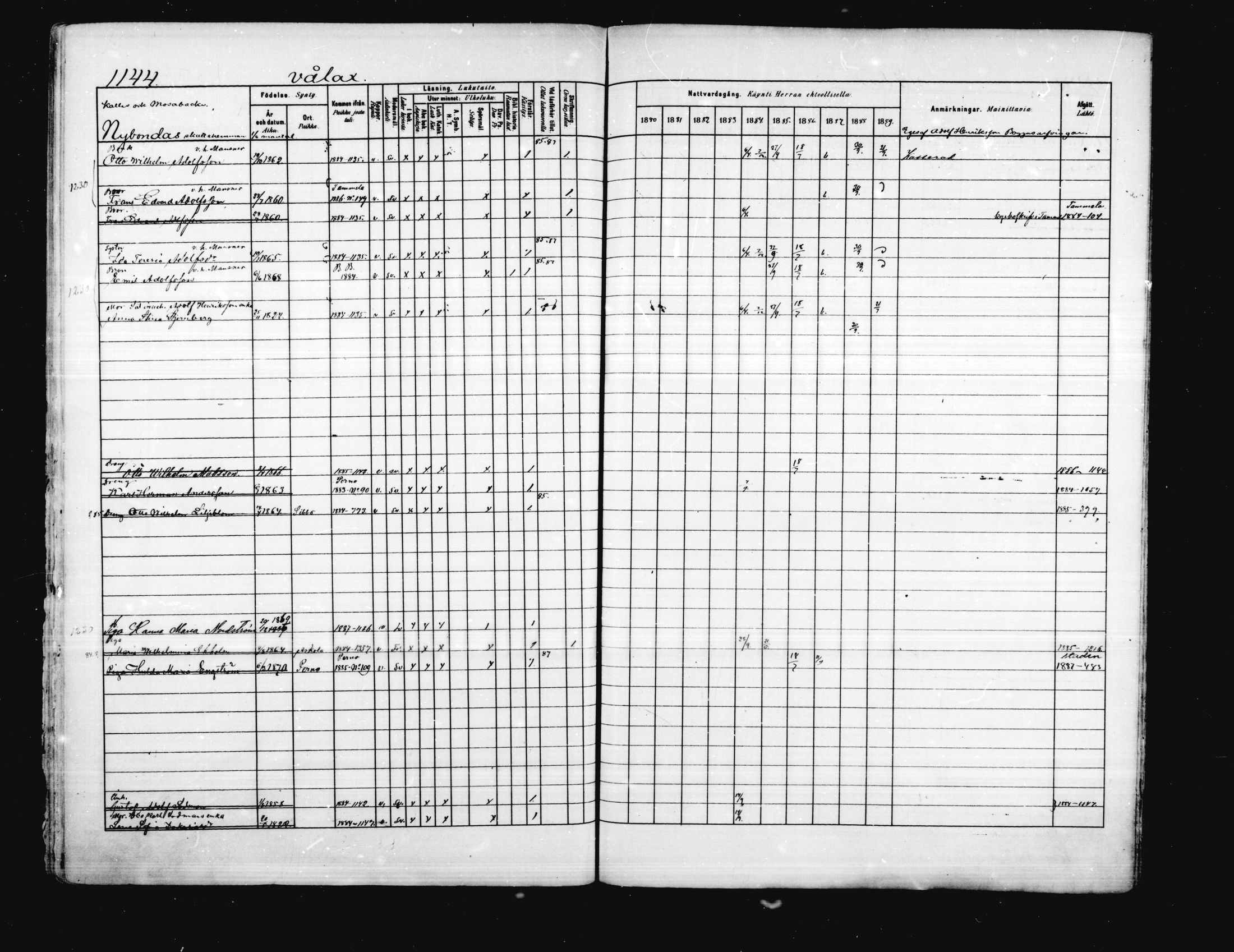 [ ../kirjat/Kirkonkirjat/porvoo/rippikirja_1880-1889_ruotksrk_mko458-495/kuvat/995.jpg ]
