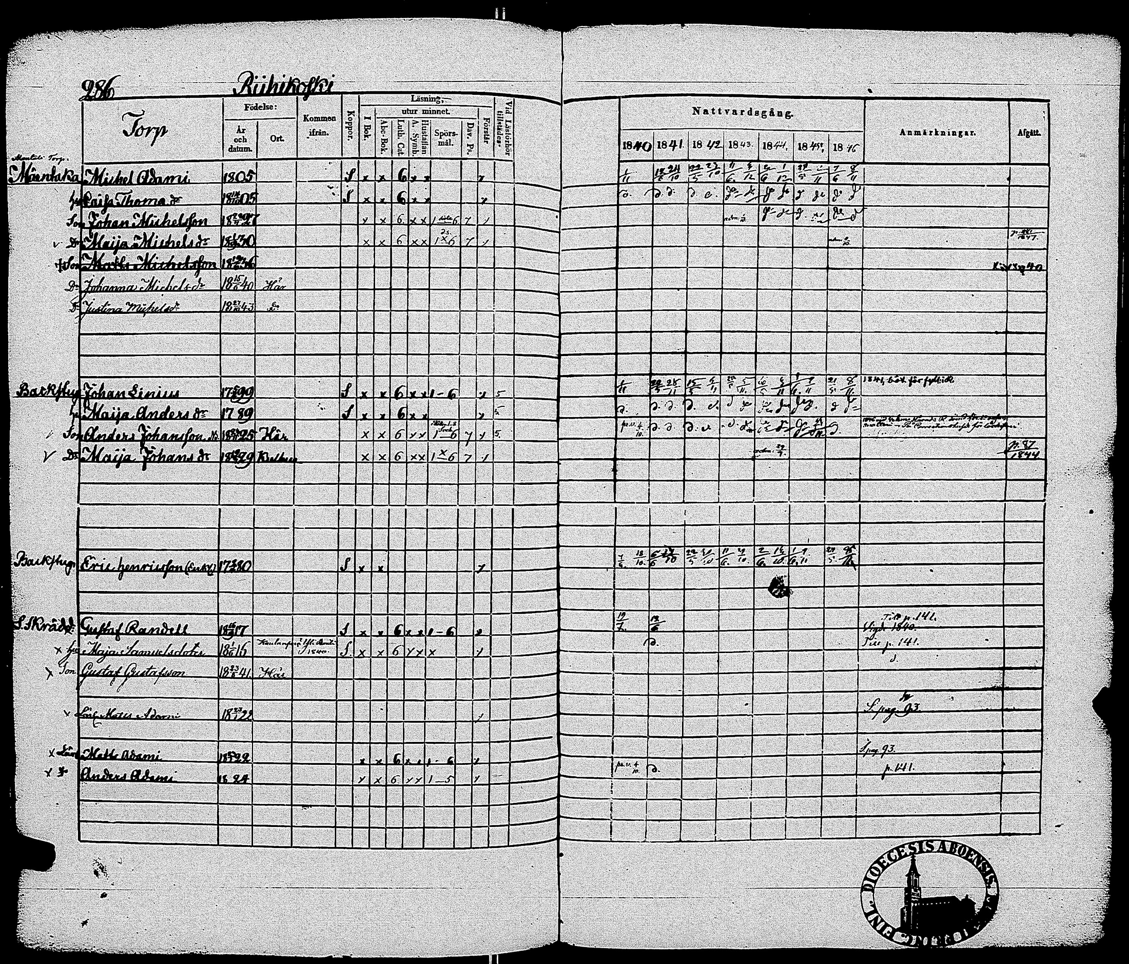 [ kuvat/290.jpg ]