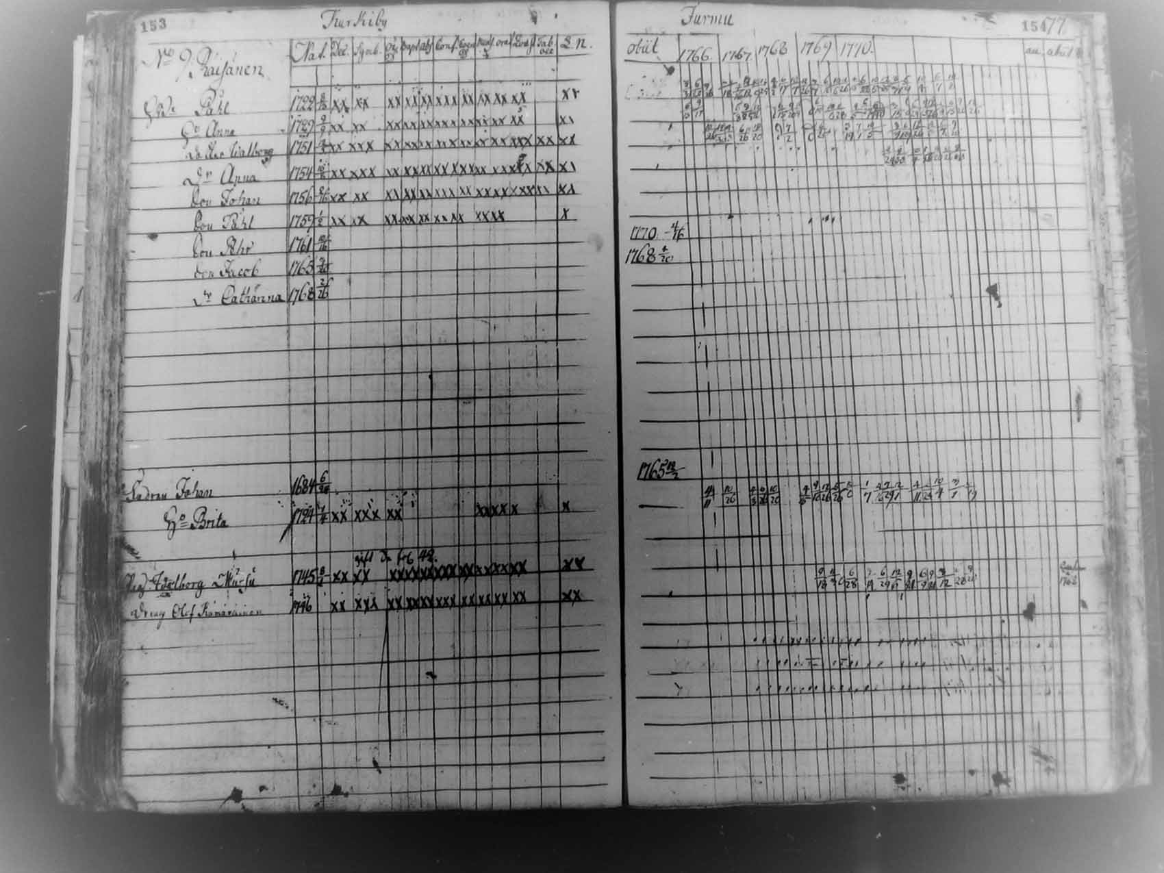 [ kuvat/77.jpg ]